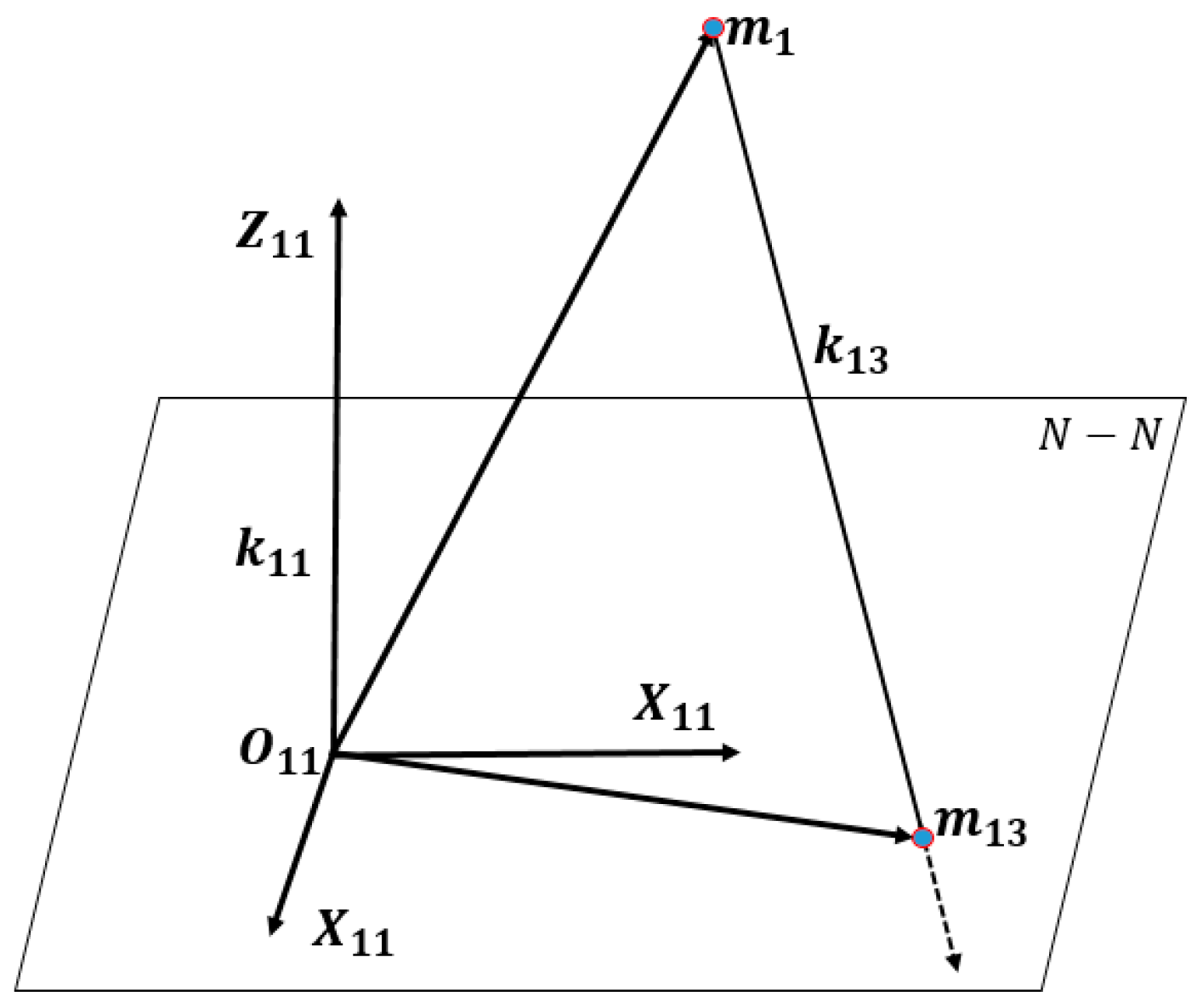 Designs 03 00052 g020