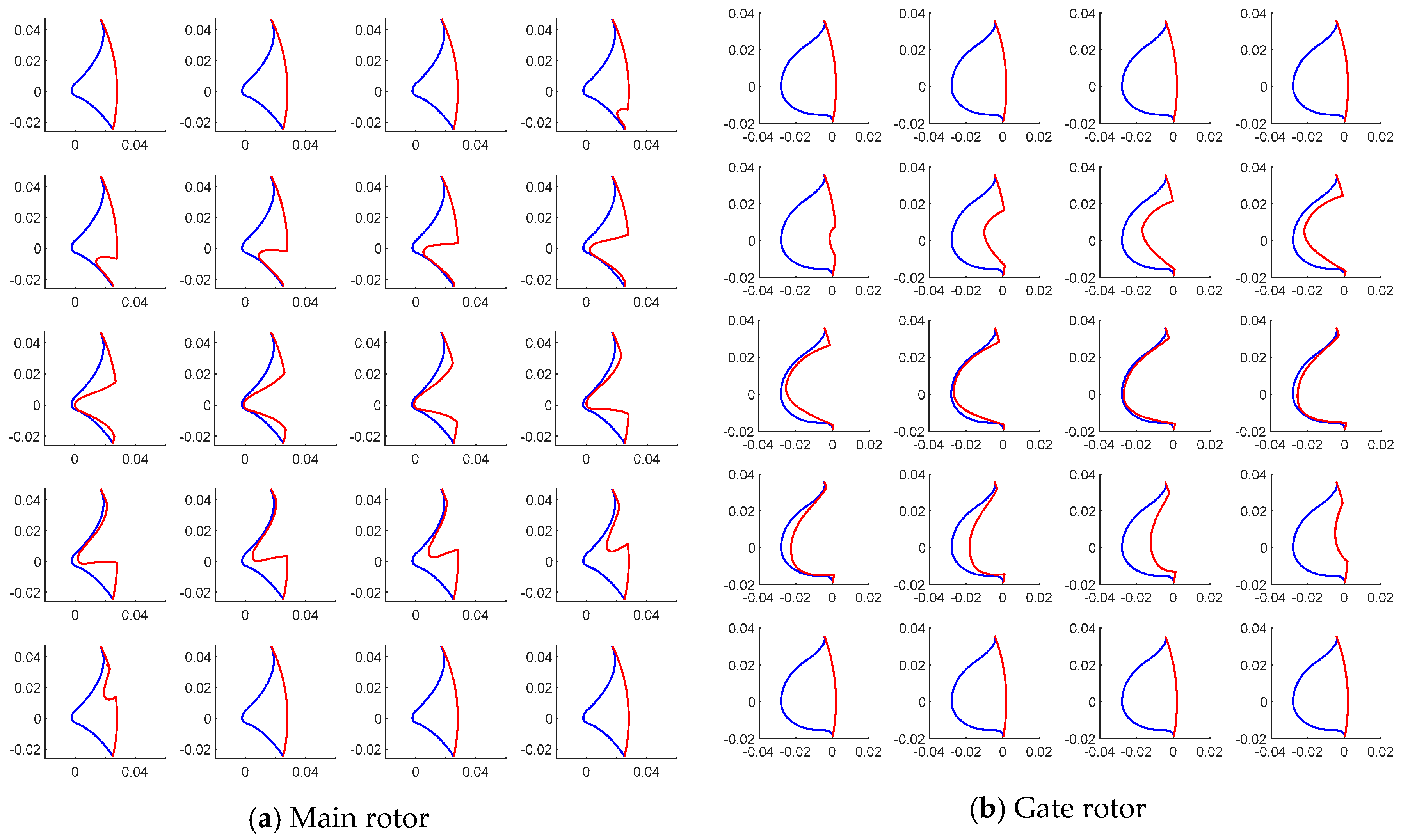 Designs 03 00052 g021