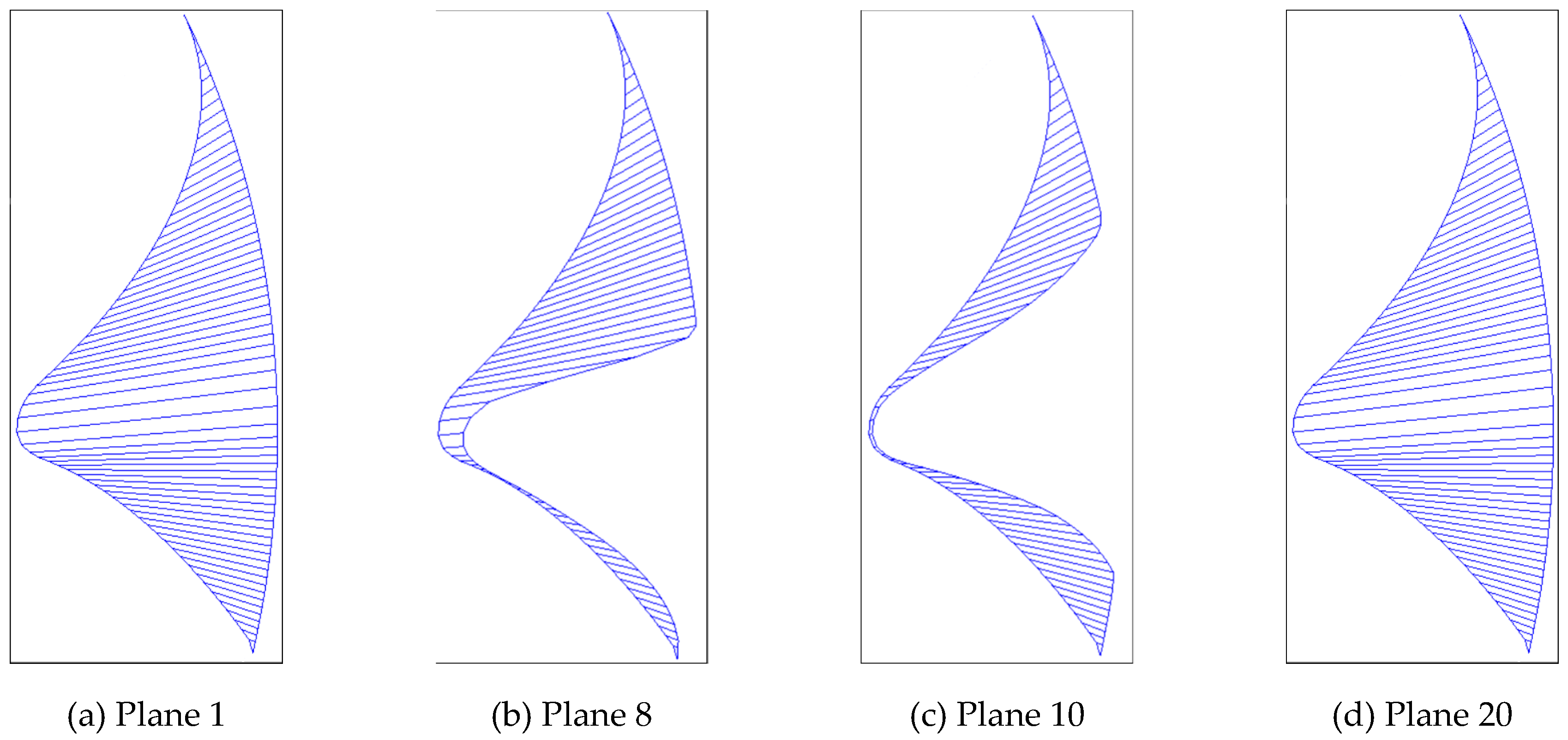 Designs 03 00052 g022