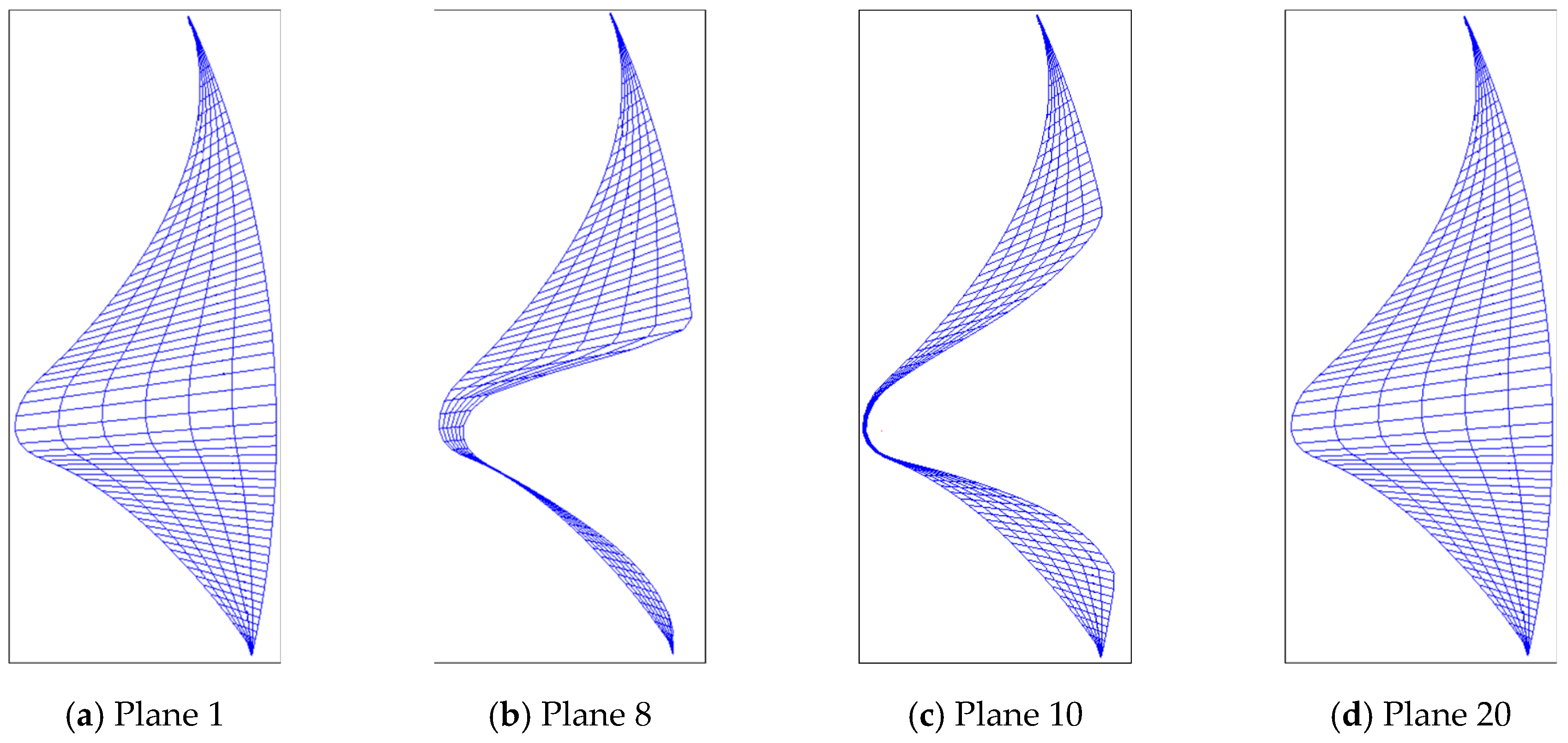 Designs 03 00052 g023