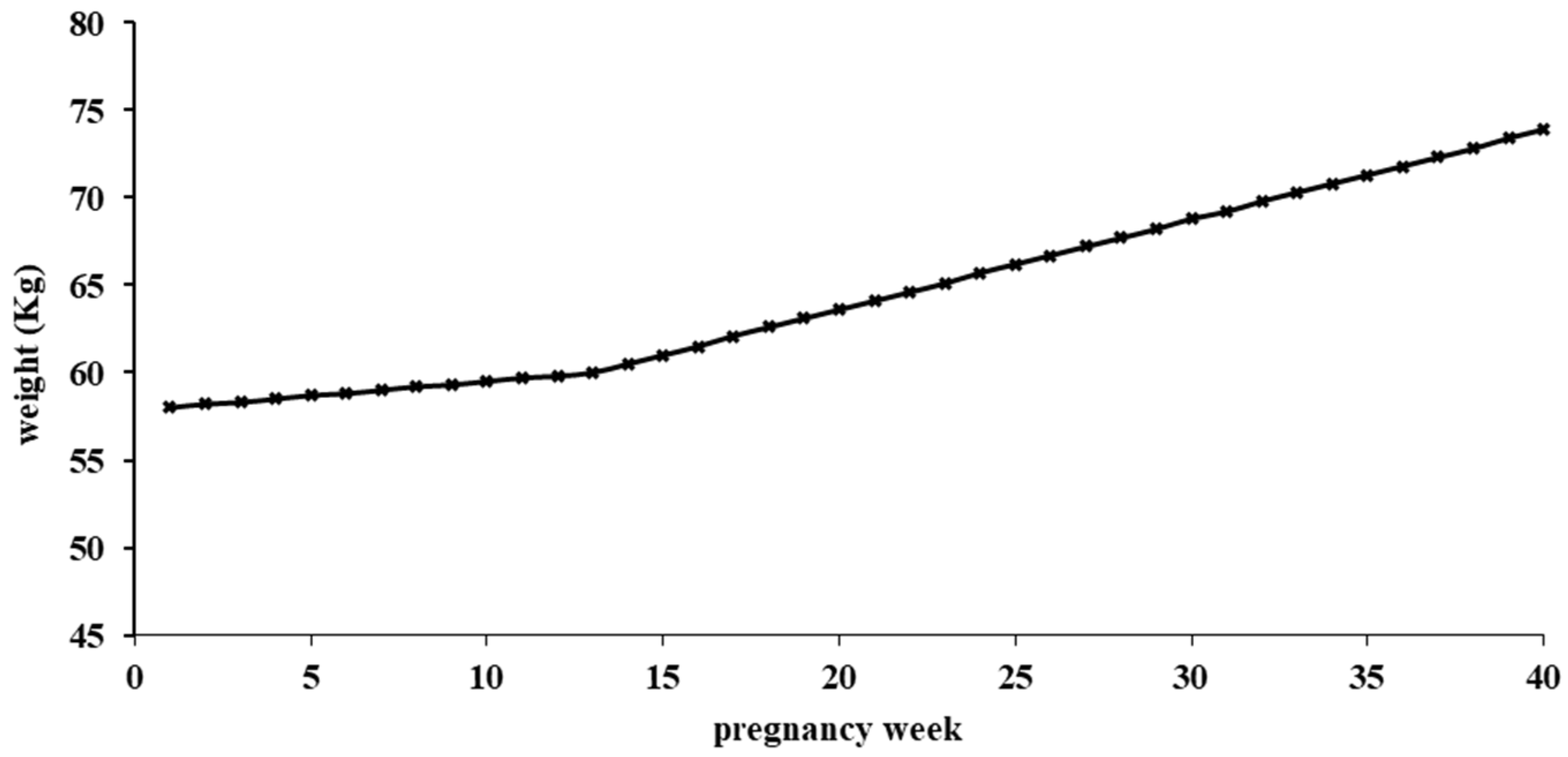 Designs 03 00053 g006