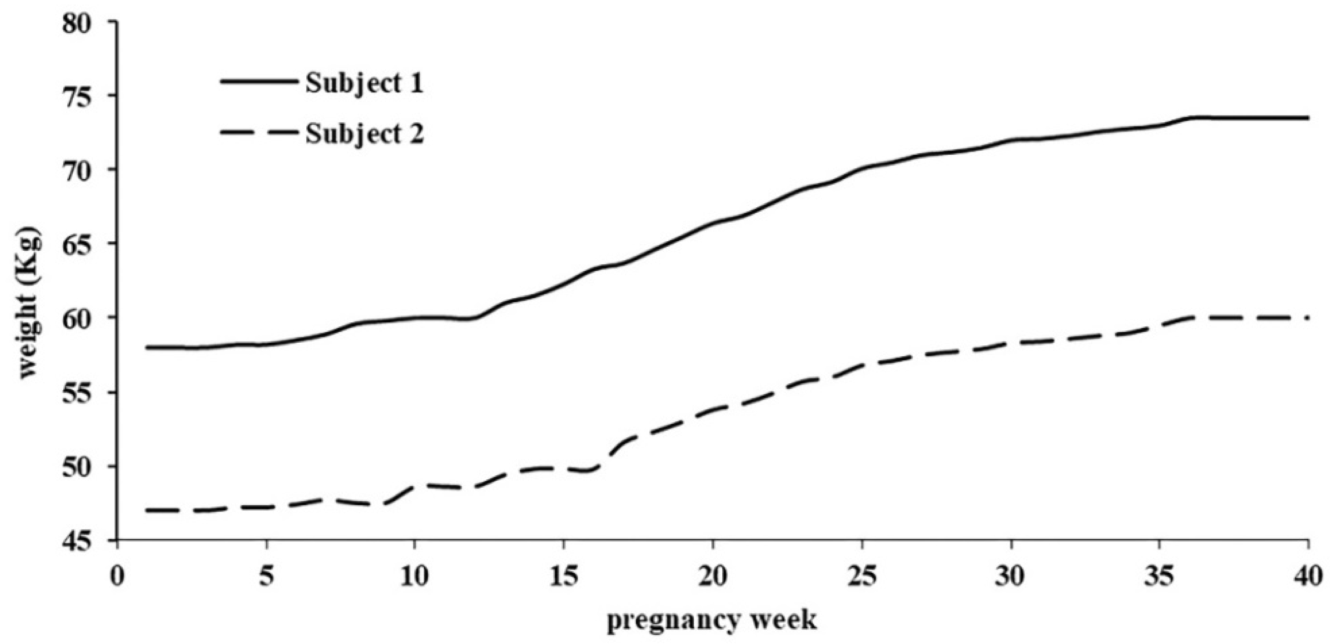 Designs 03 00053 g007