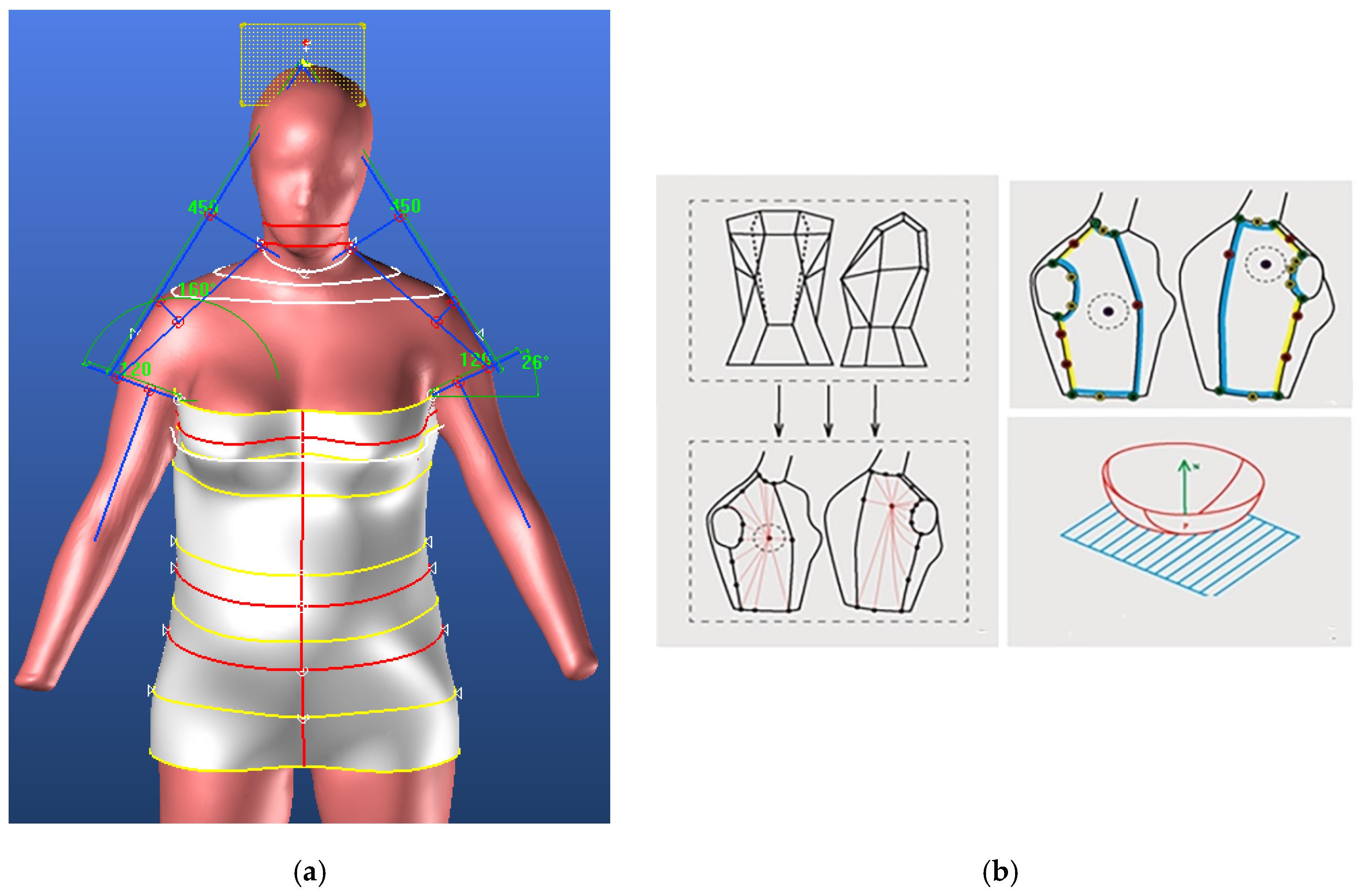 Designs 03 00053 g009