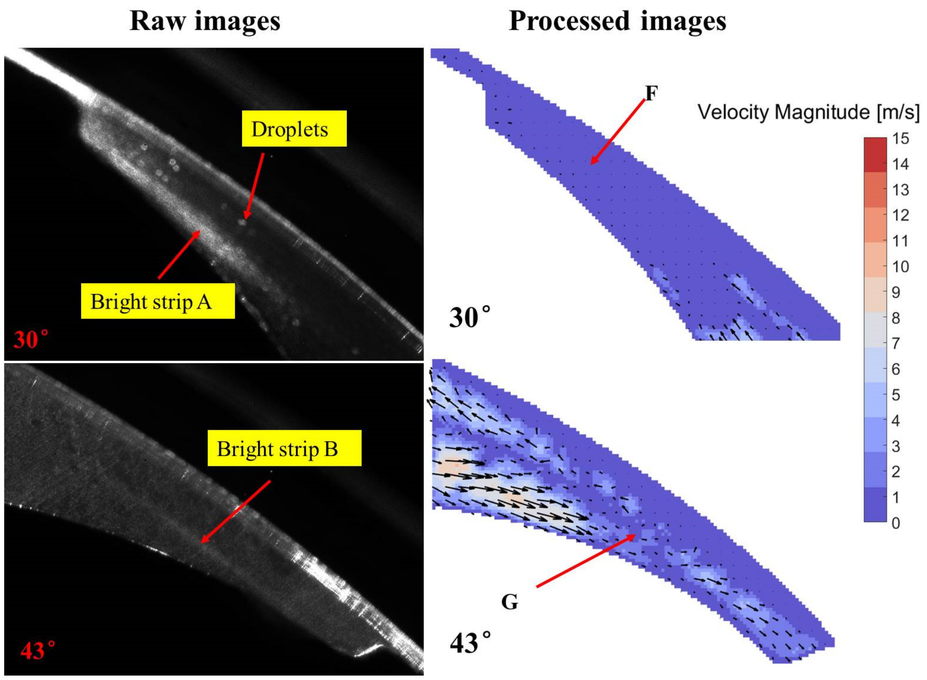 Designs 04 00003 g008 Designs 04 00003 g008
