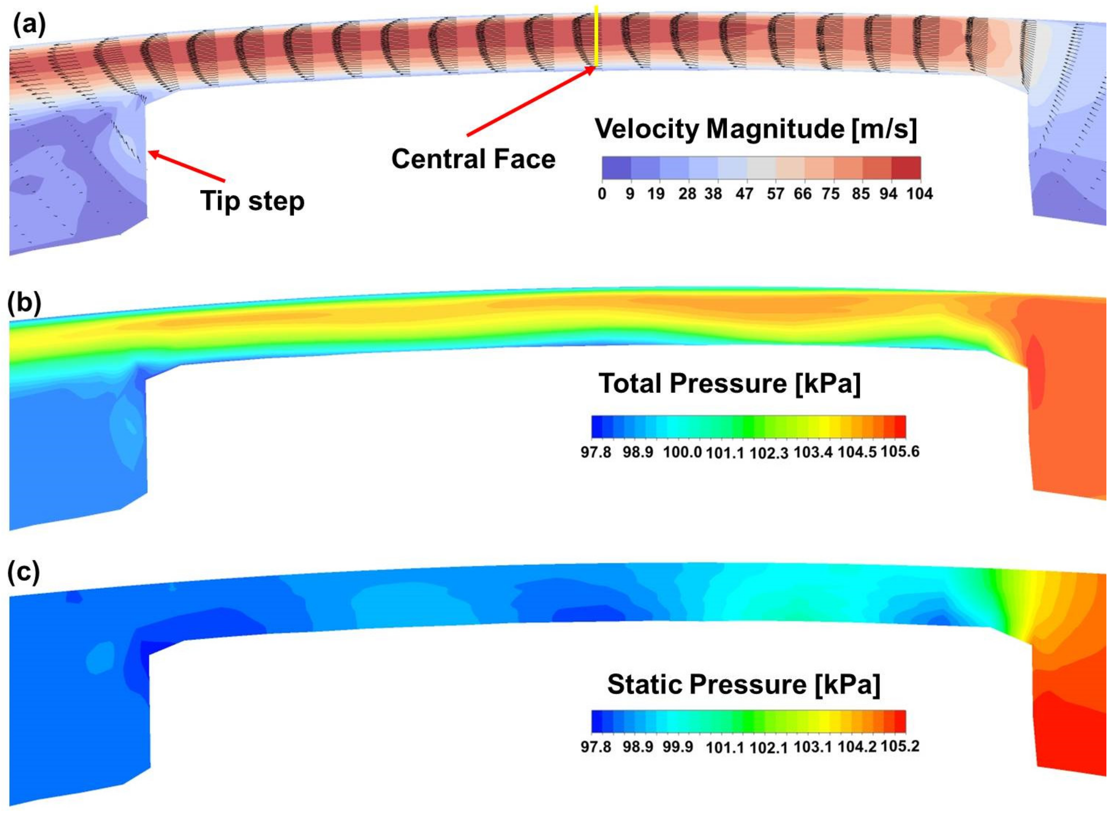 Designs 04 00003 g014 Designs 04 00003 g014