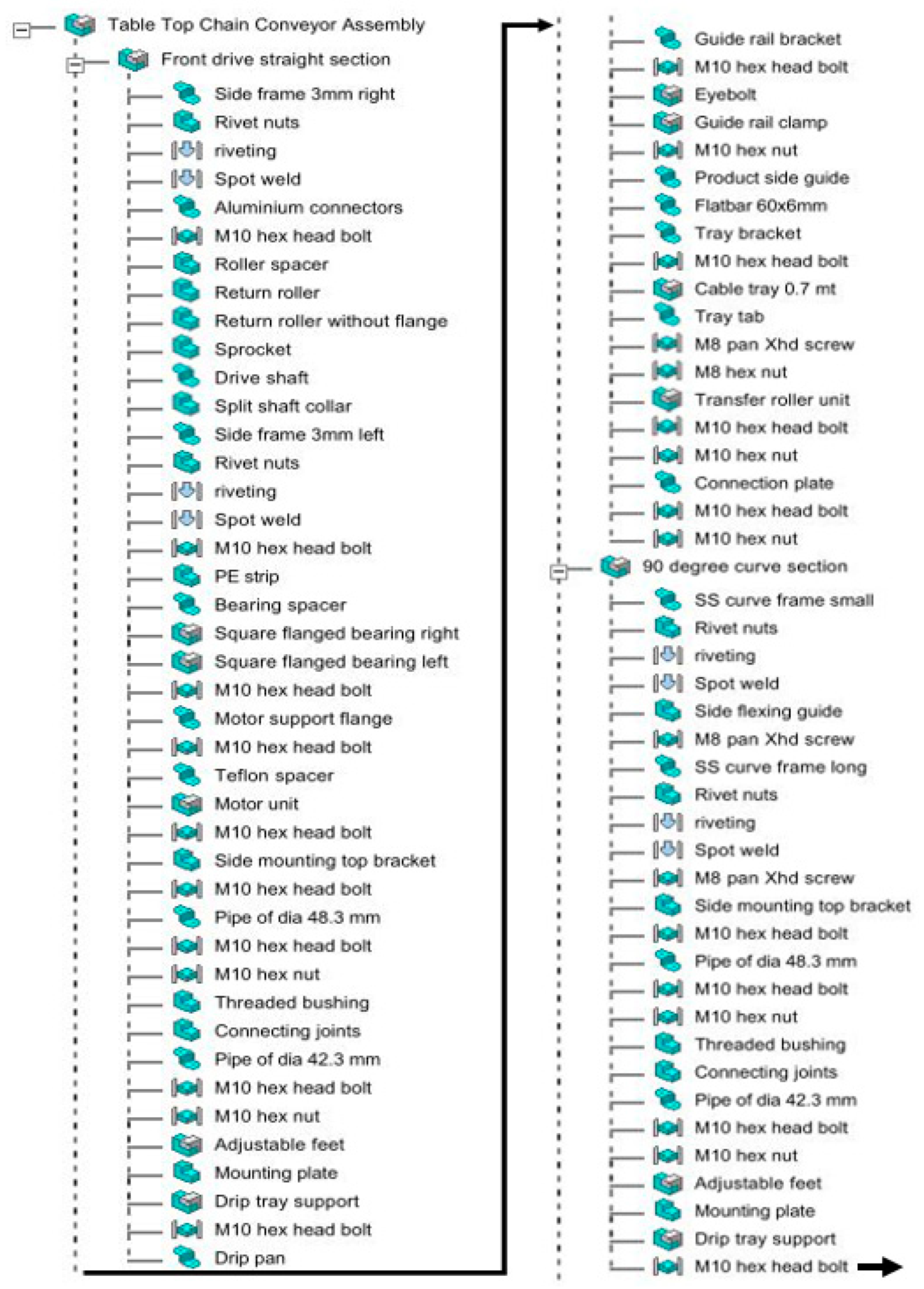 Designs 04 00006 i0a1a