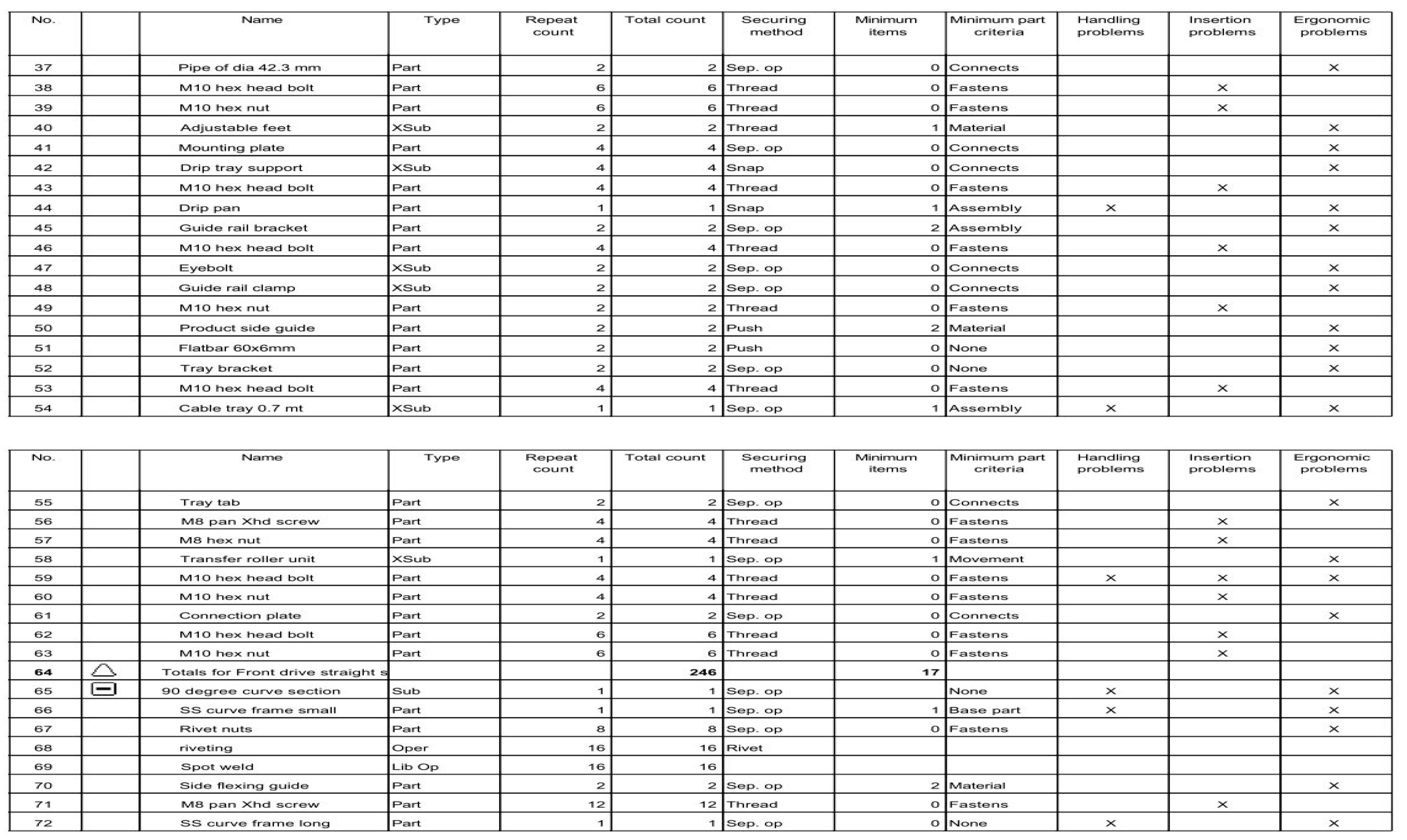 Designs 04 00006 i0a3b