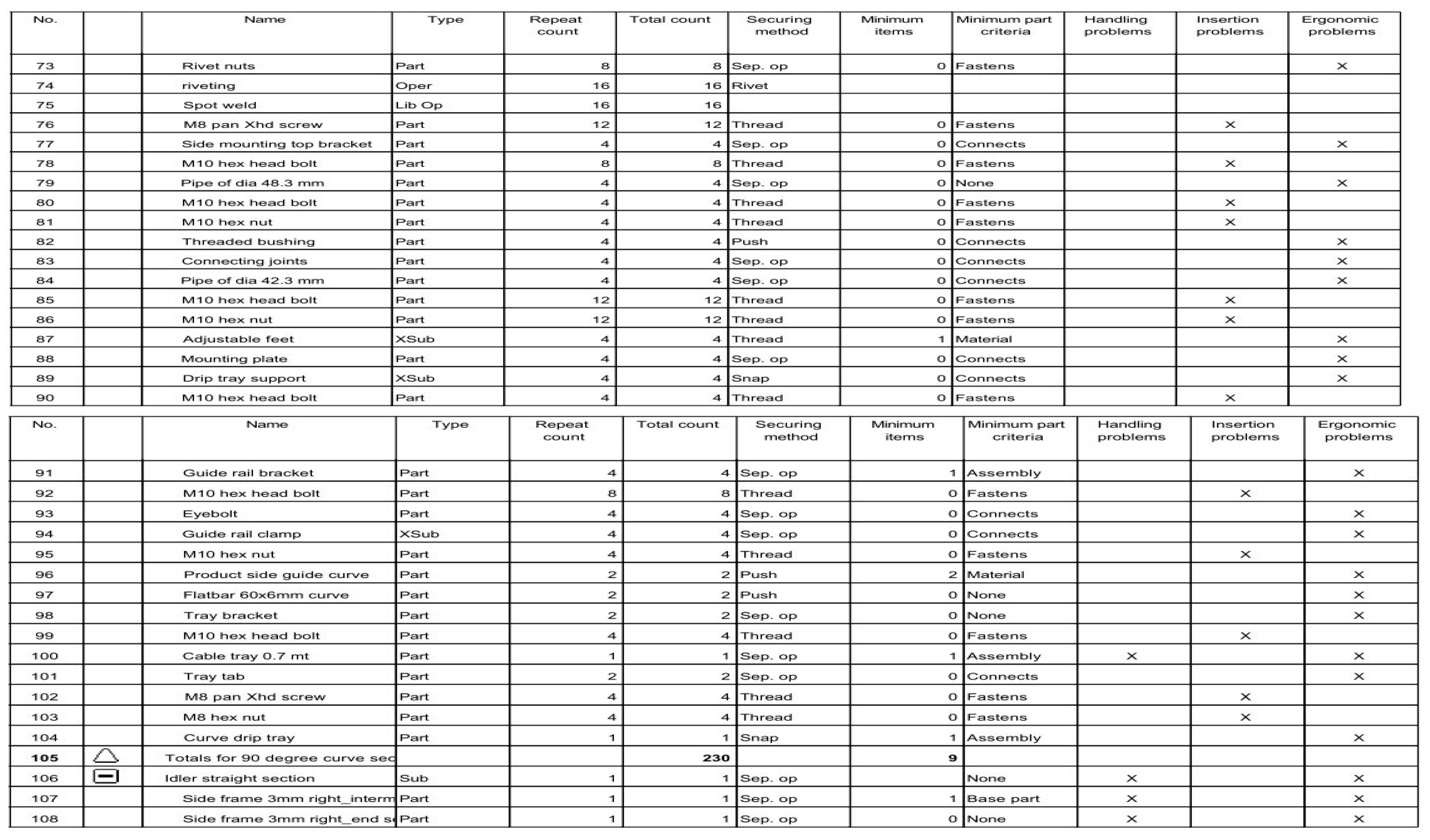 Designs 04 00006 i0a3c