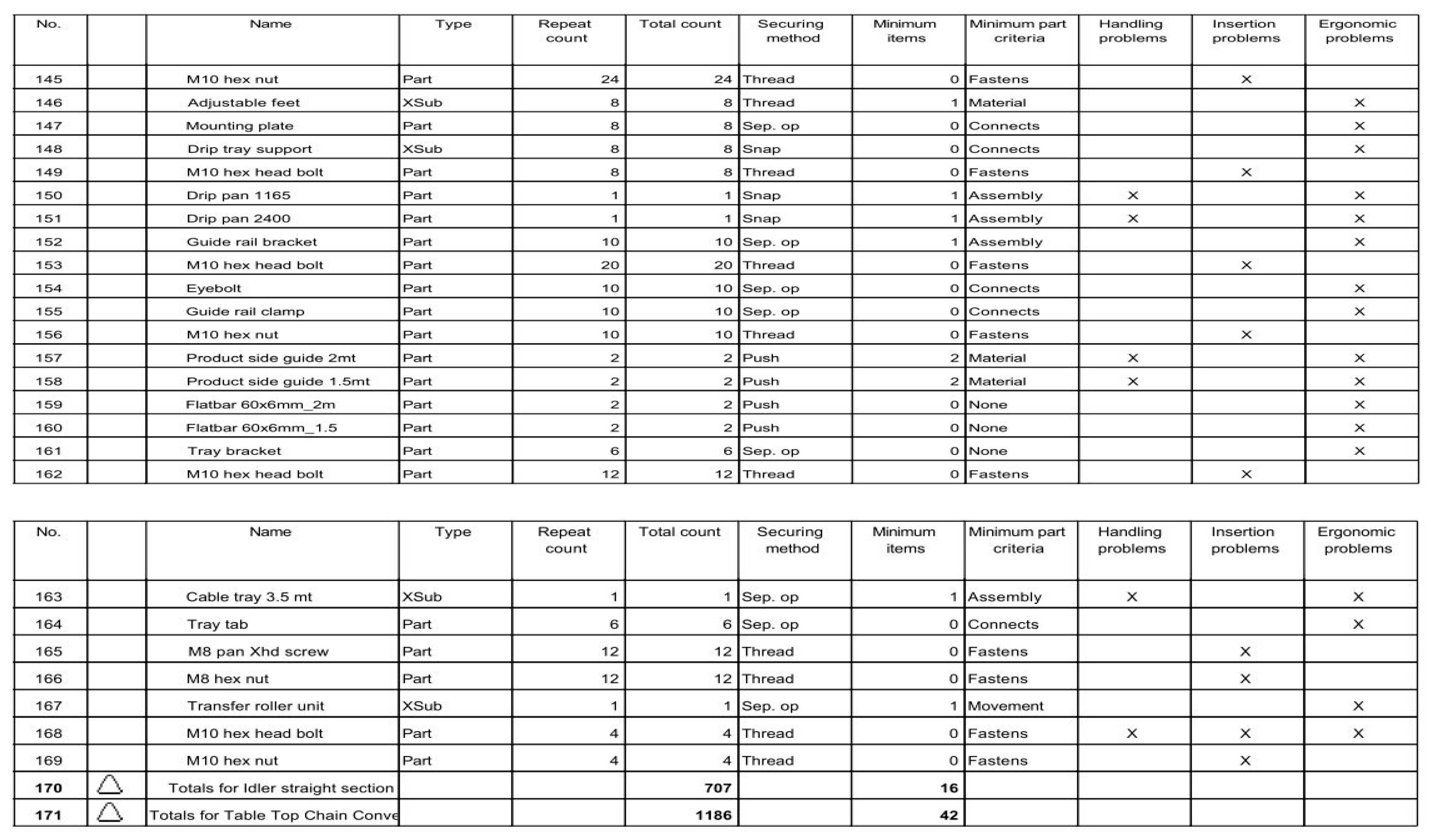 Designs 04 00006 i0a3e