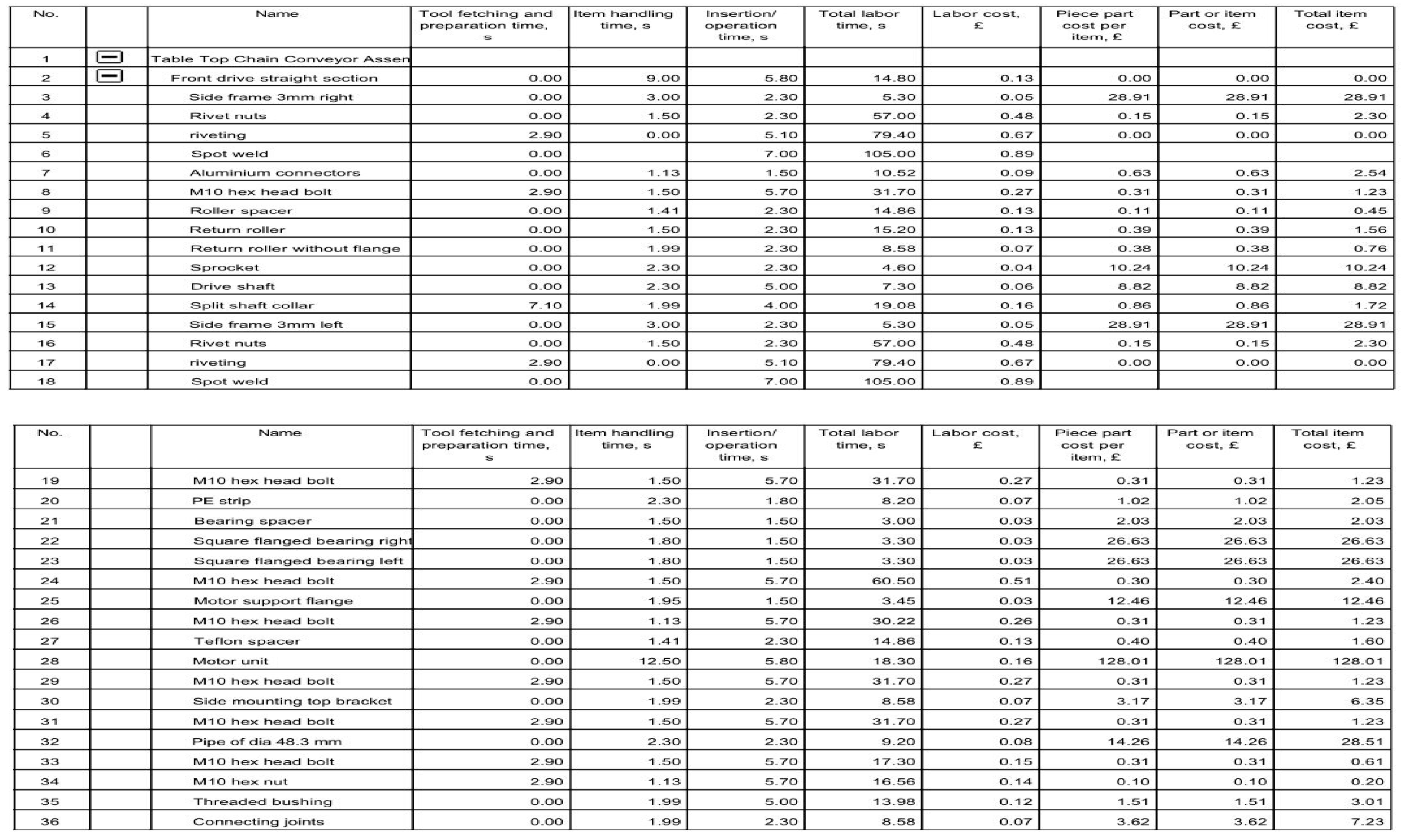 Designs 04 00006 i0a4a