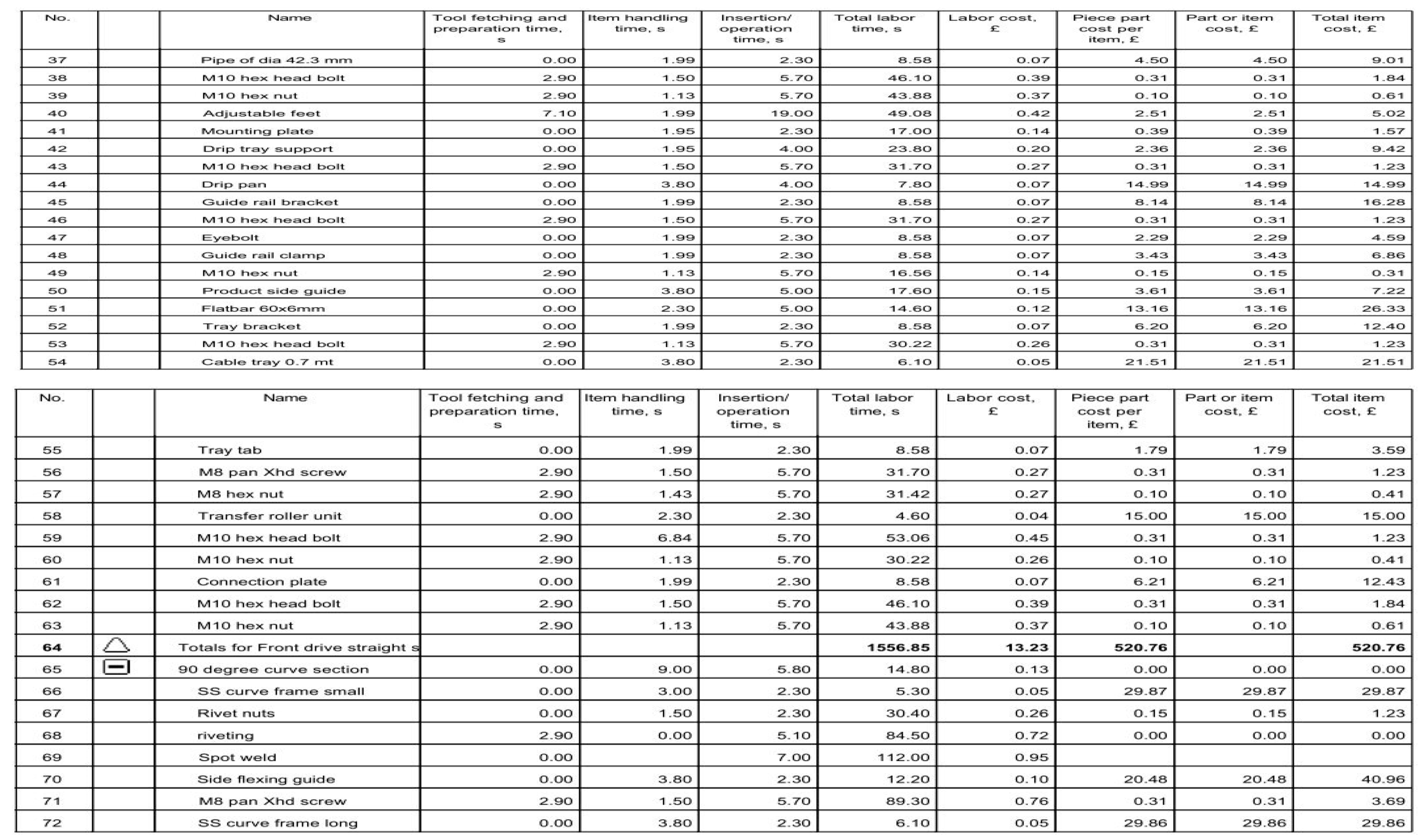 Designs 04 00006 i0a4b