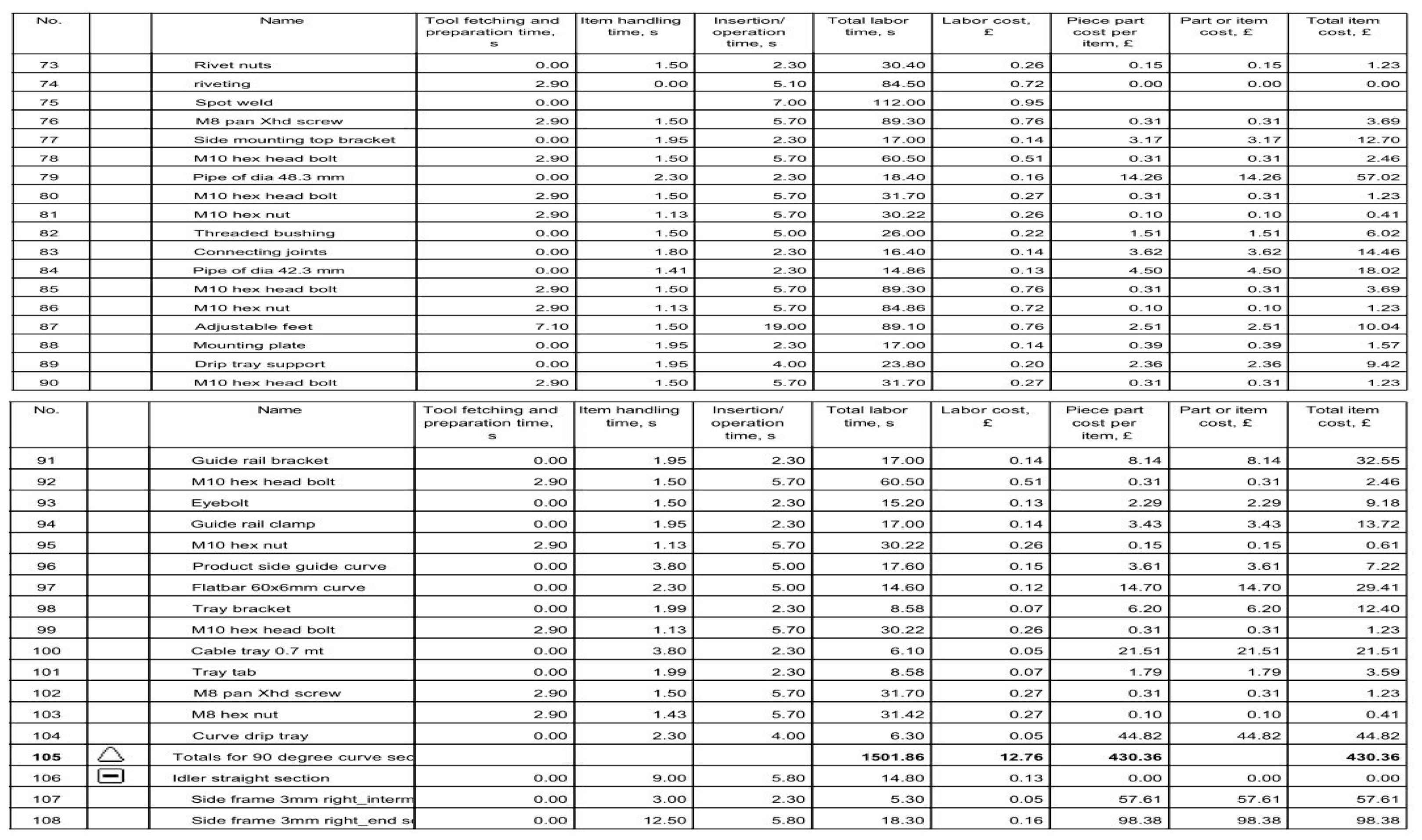 Designs 04 00006 i0a4c