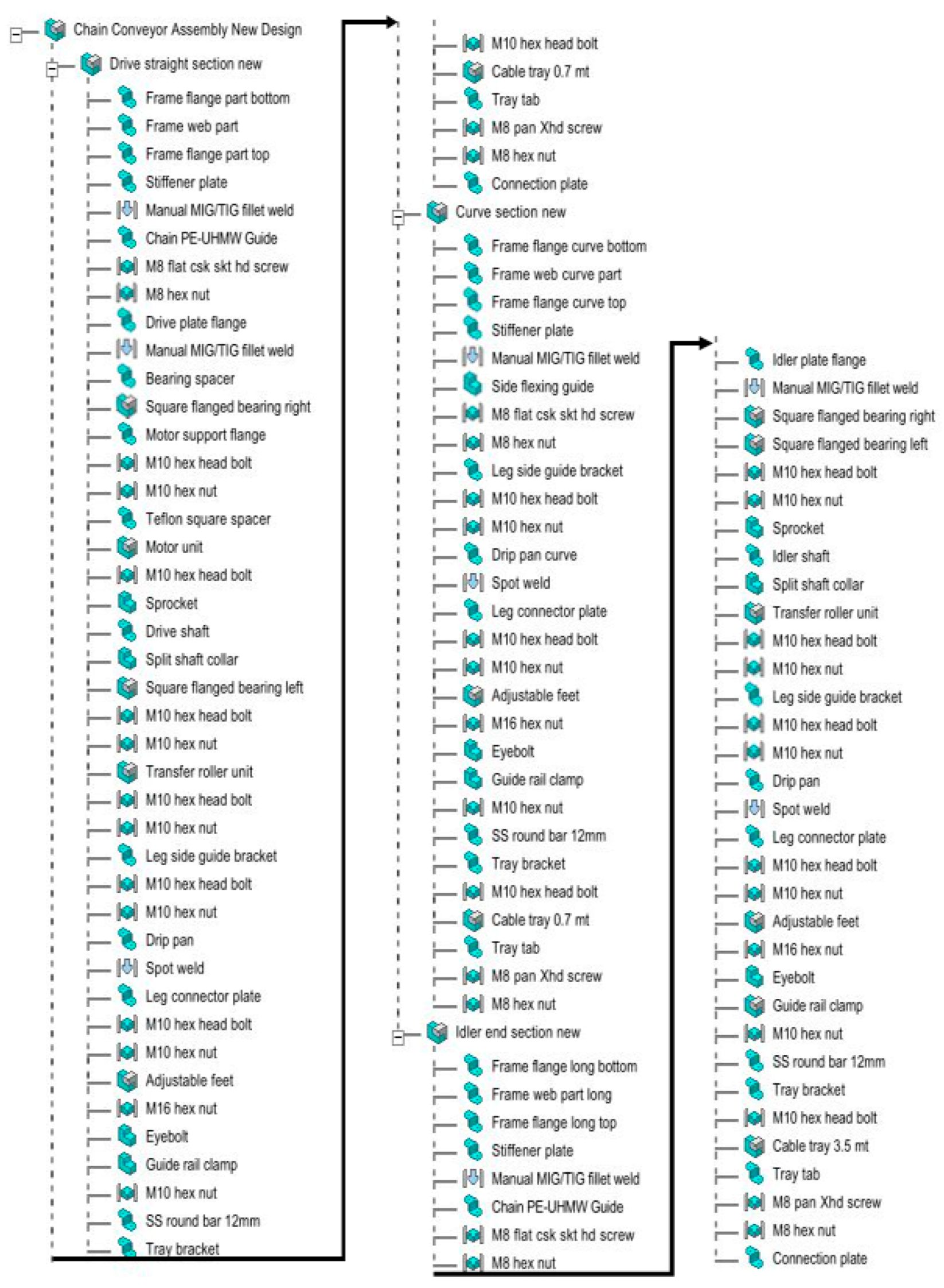 Designs 04 00006 i0a5