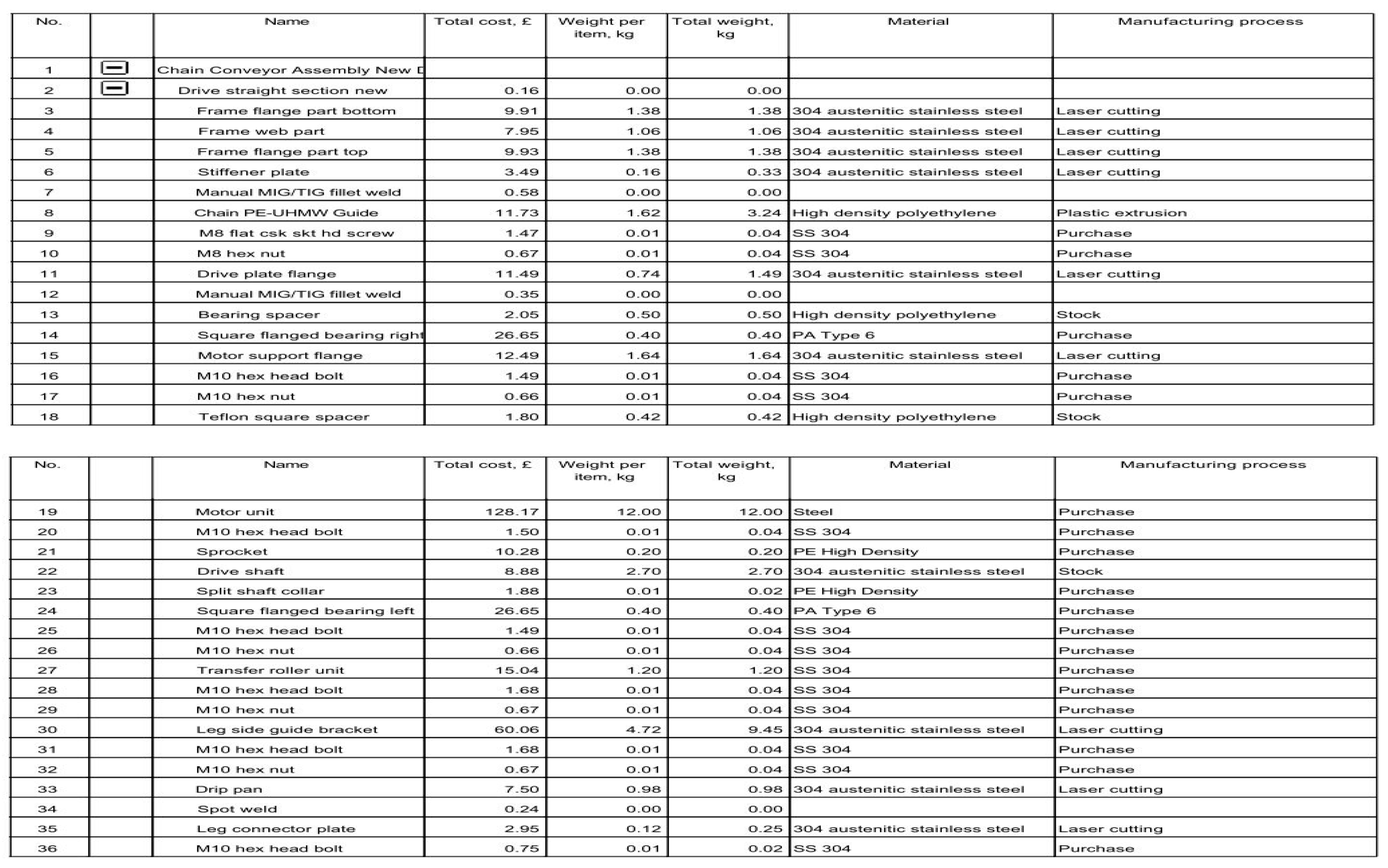 Designs 04 00006 i0a6a