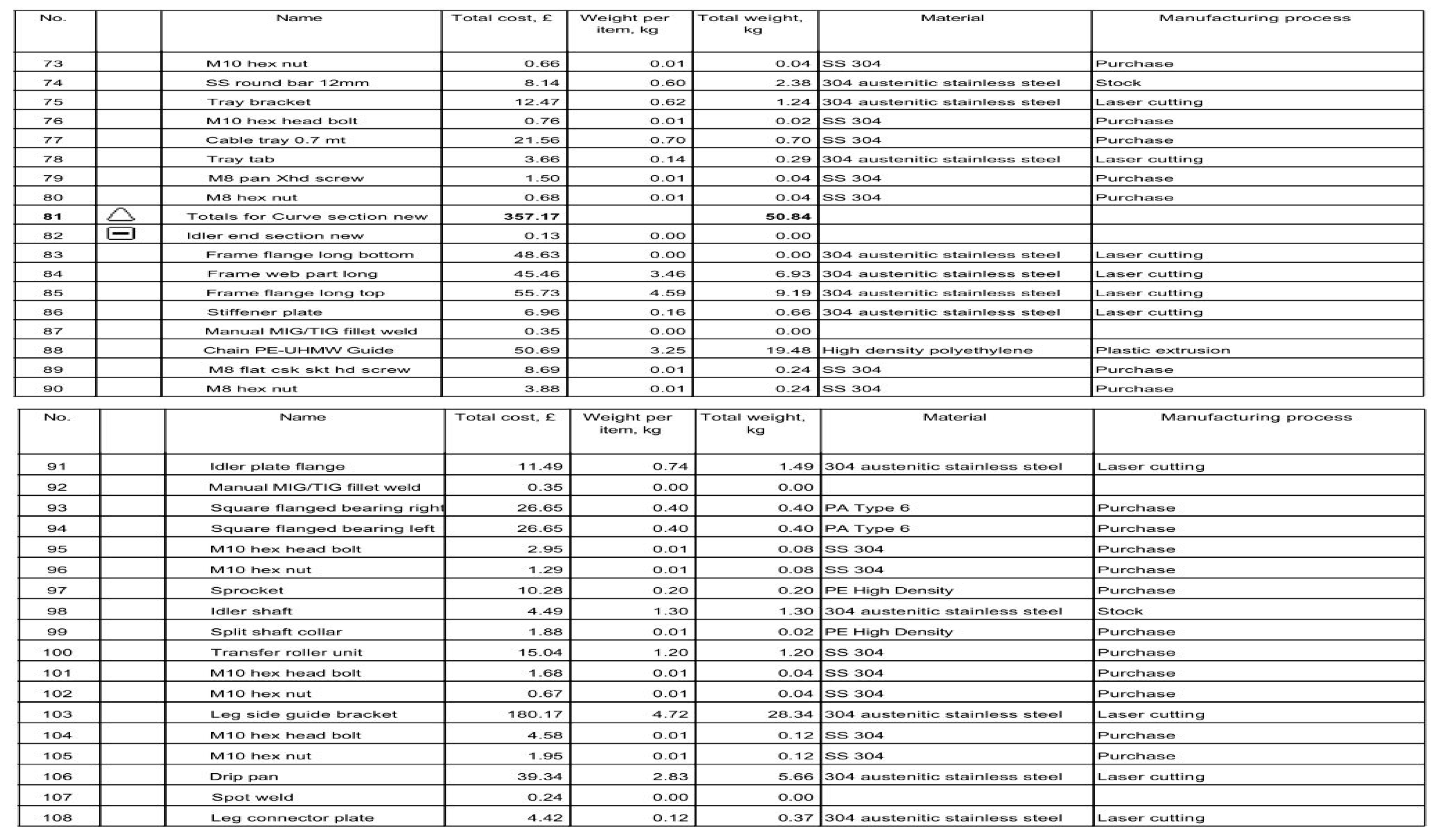 Designs 04 00006 i0a6c