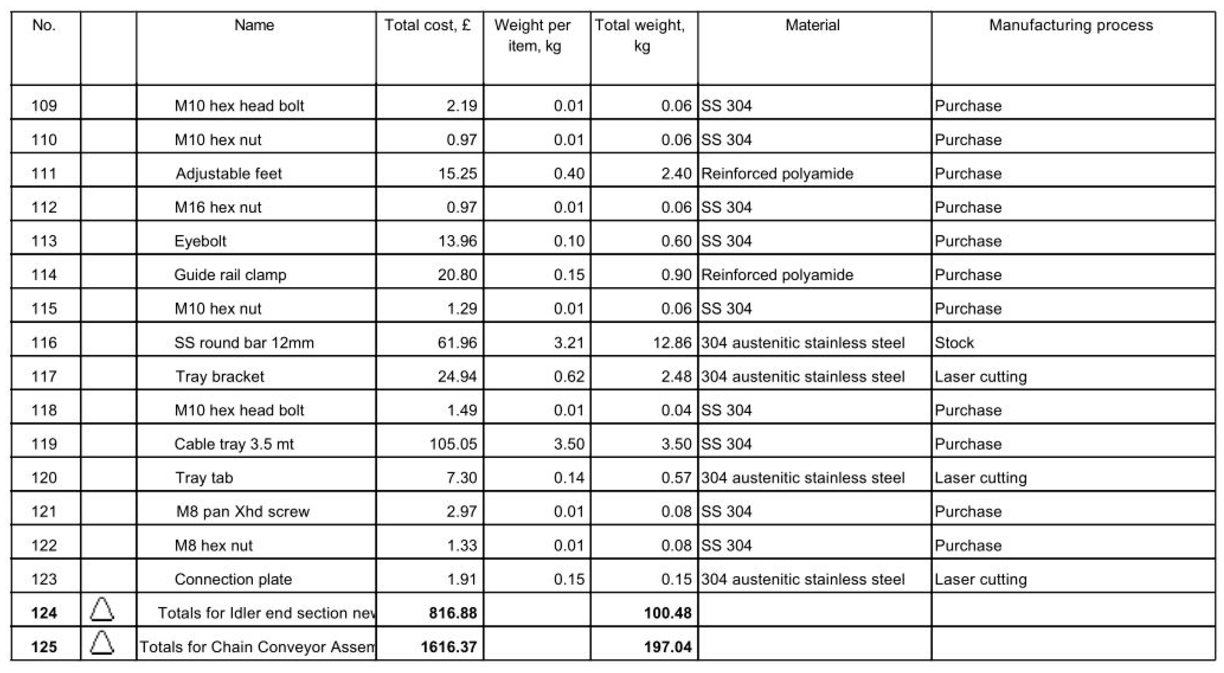Designs 04 00006 i0a6d