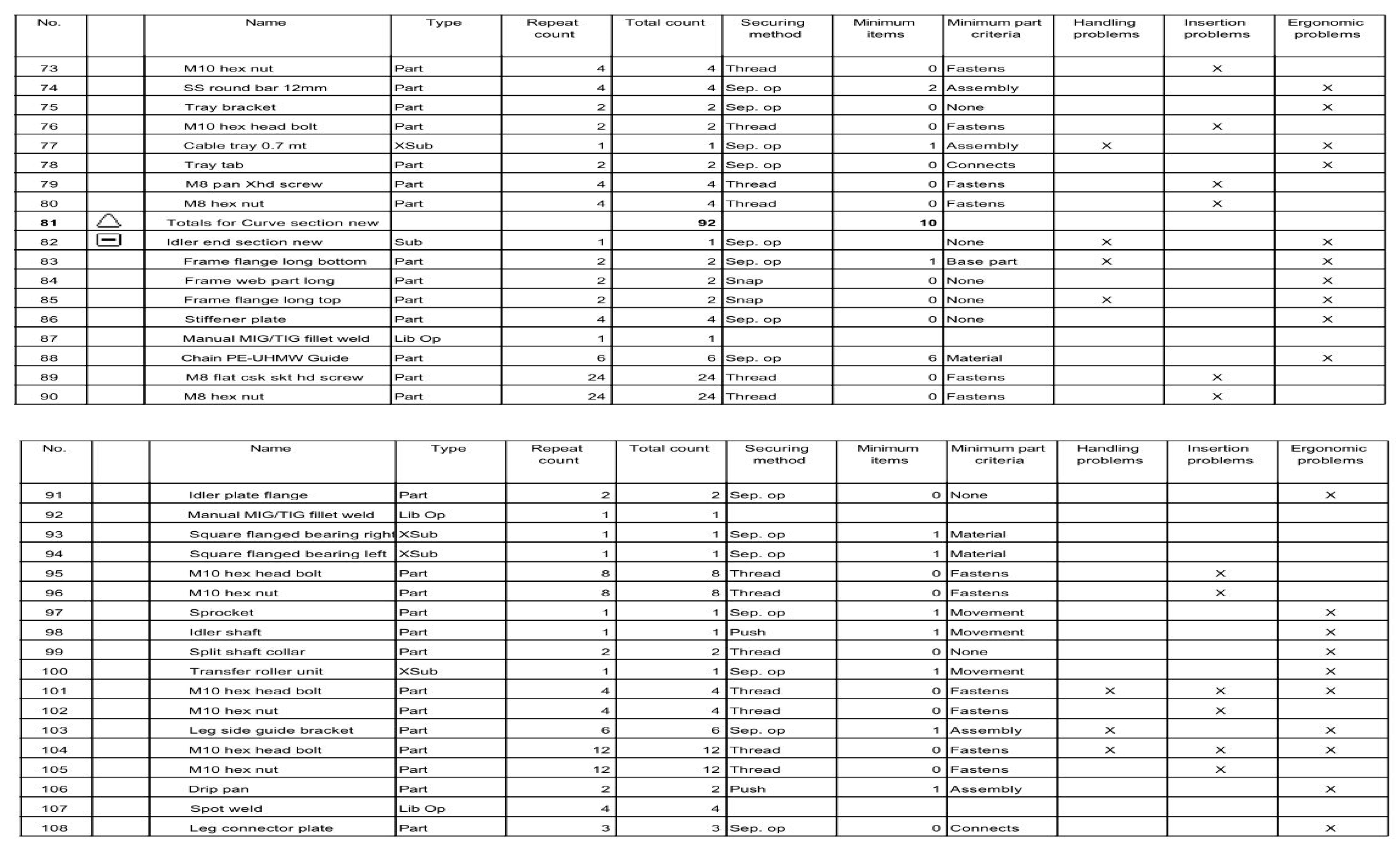 Designs 04 00006 i0a7c