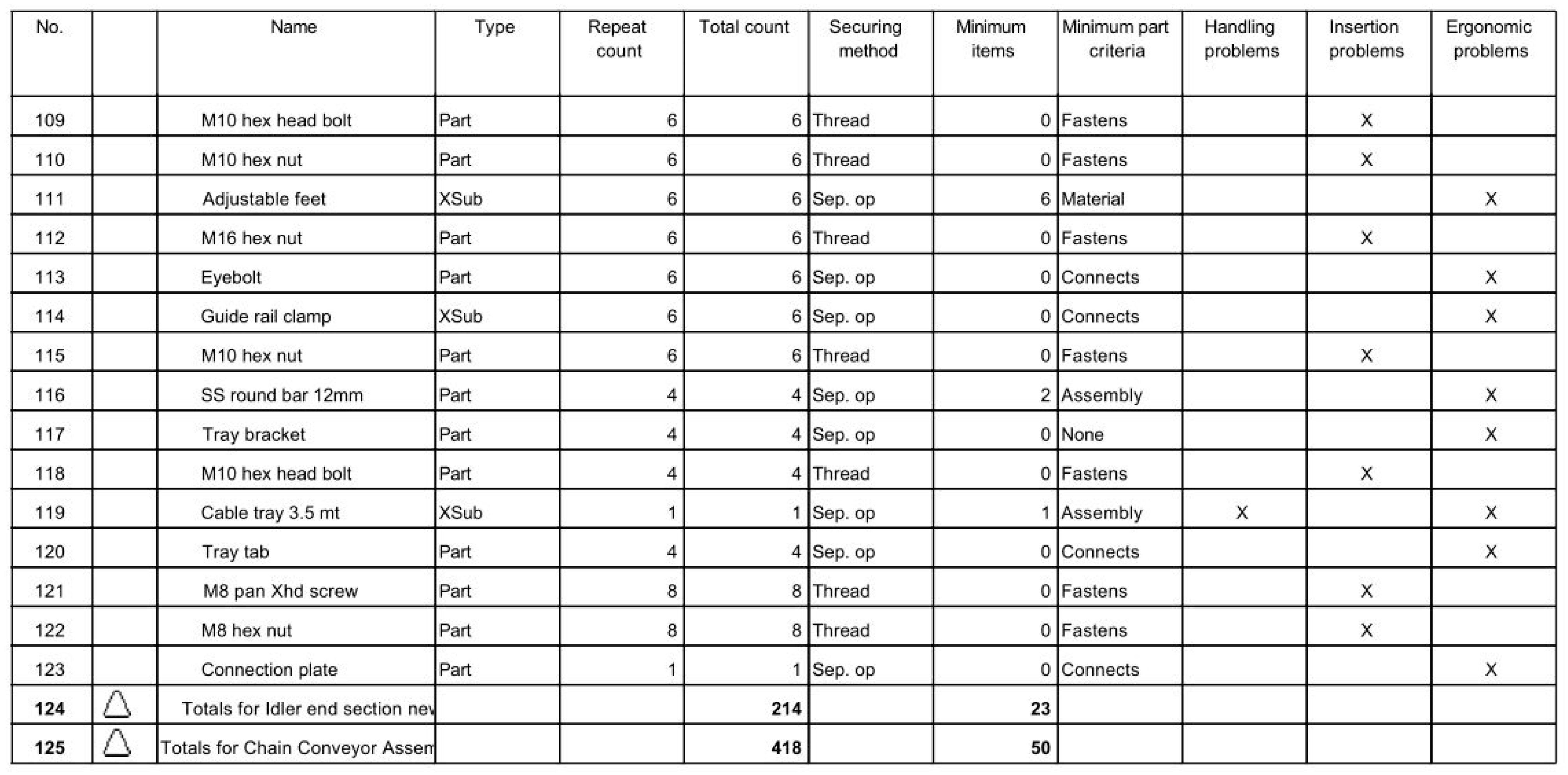 Designs 04 00006 i0a7d