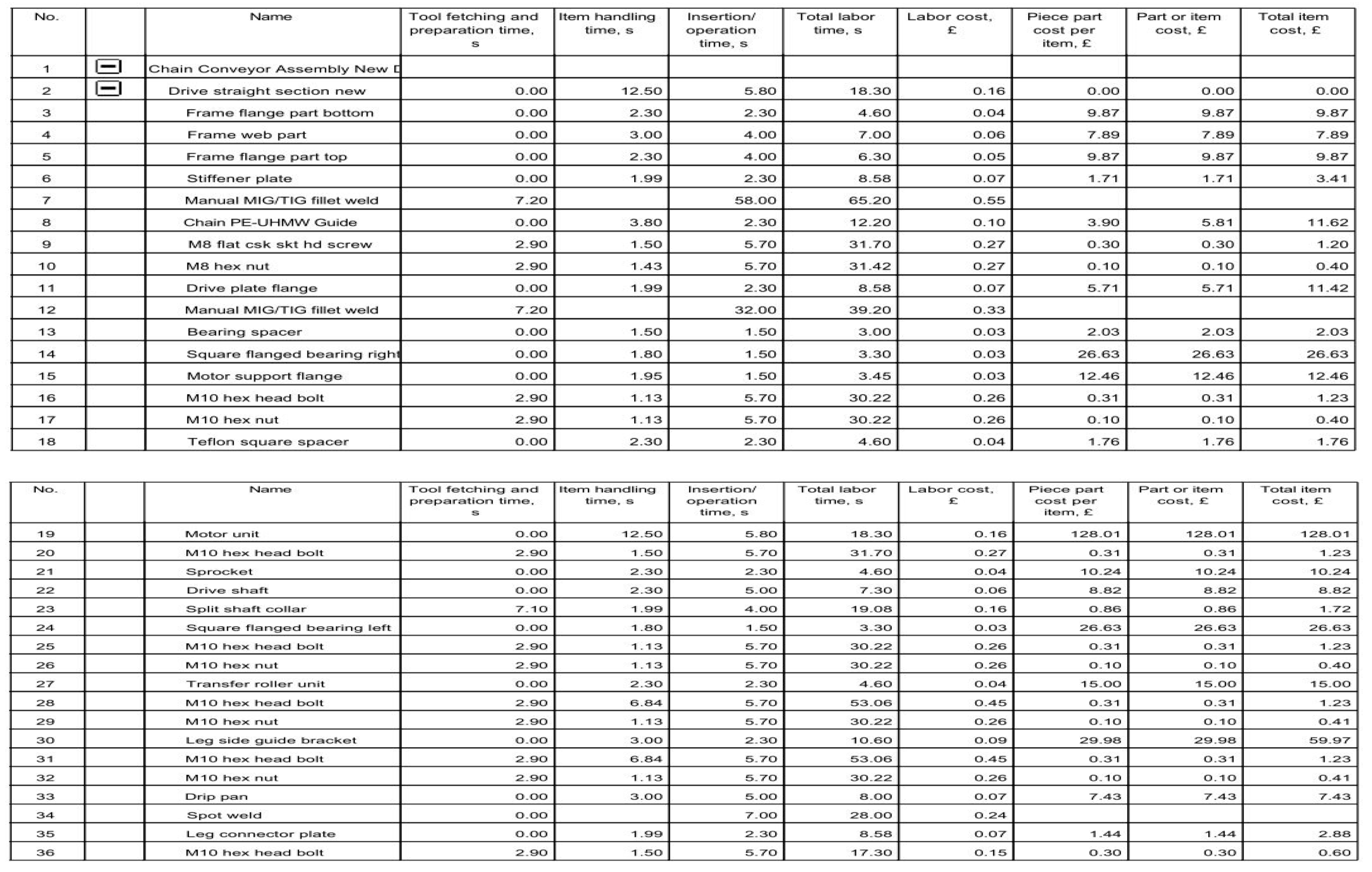 Designs 04 00006 i0a8a