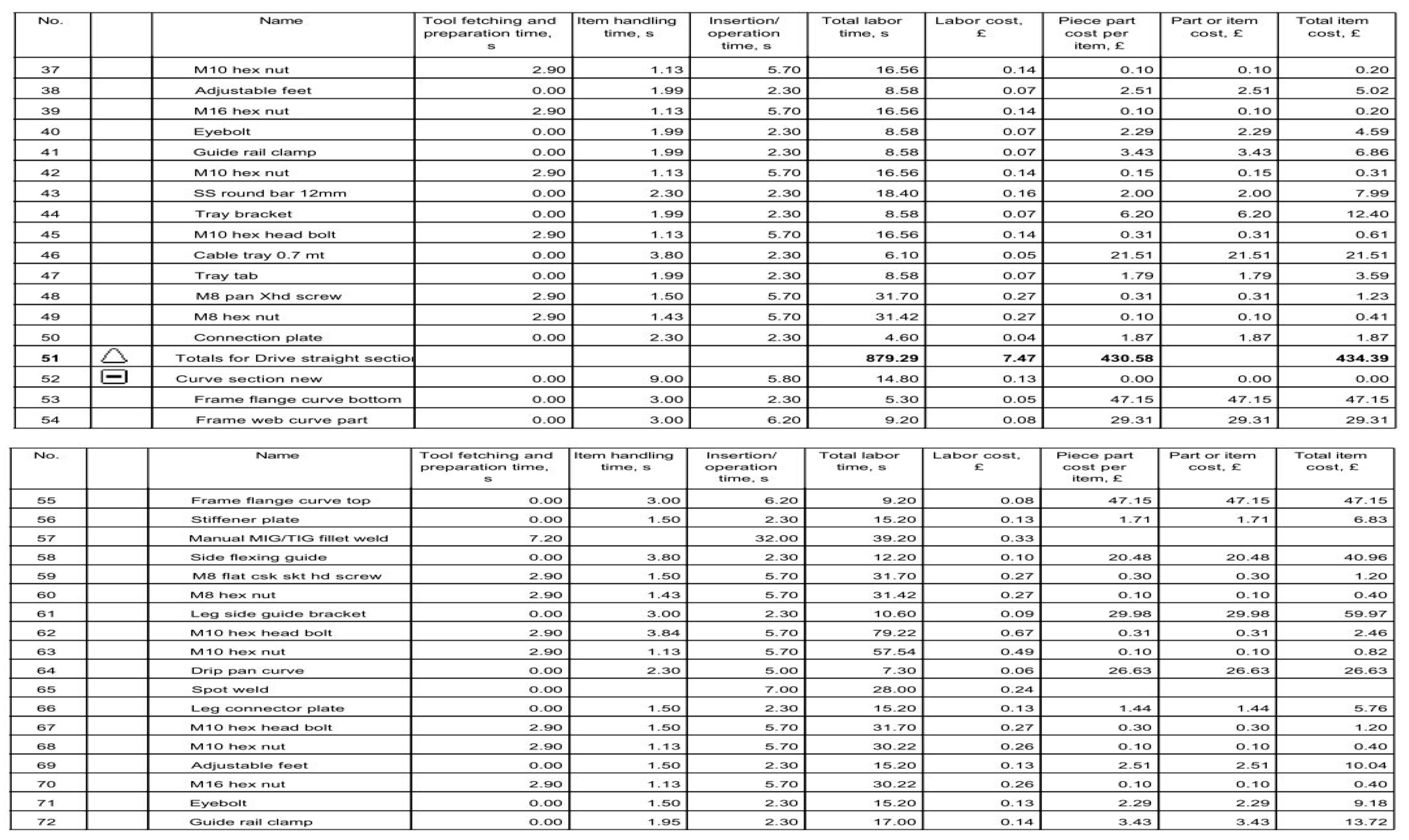 Designs 04 00006 i0a8b