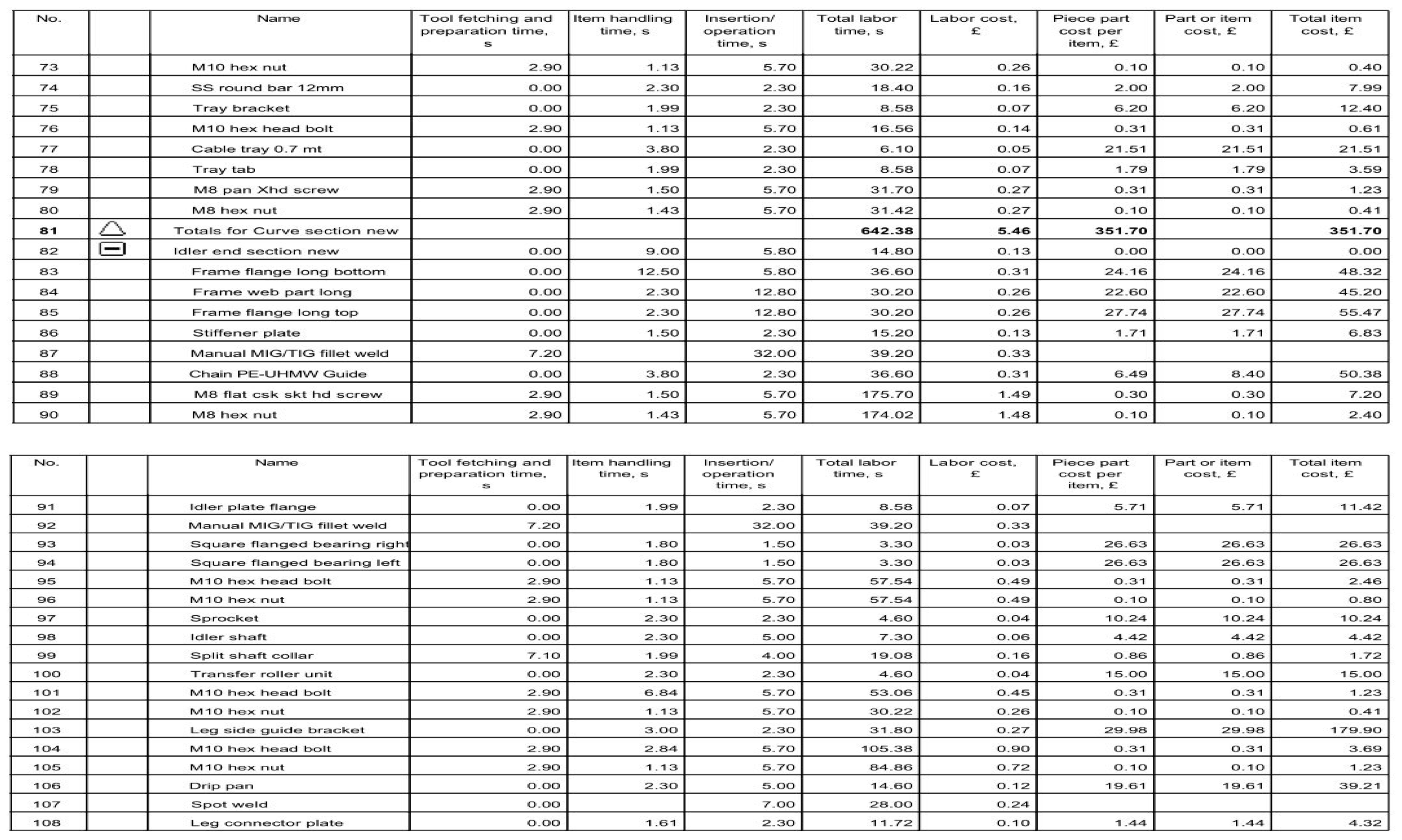 Designs 04 00006 i0a8c