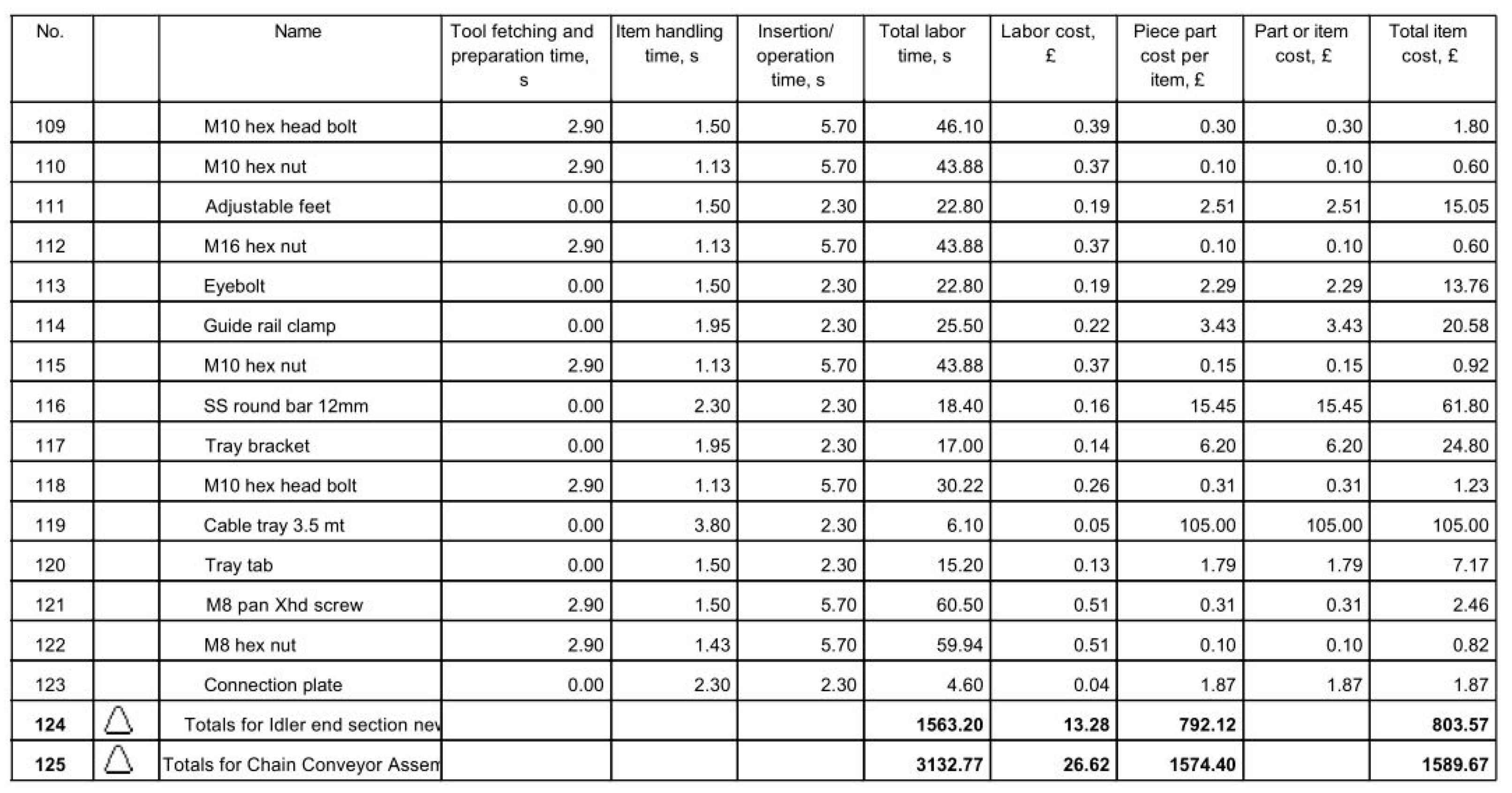 Designs 04 00006 i0a8d