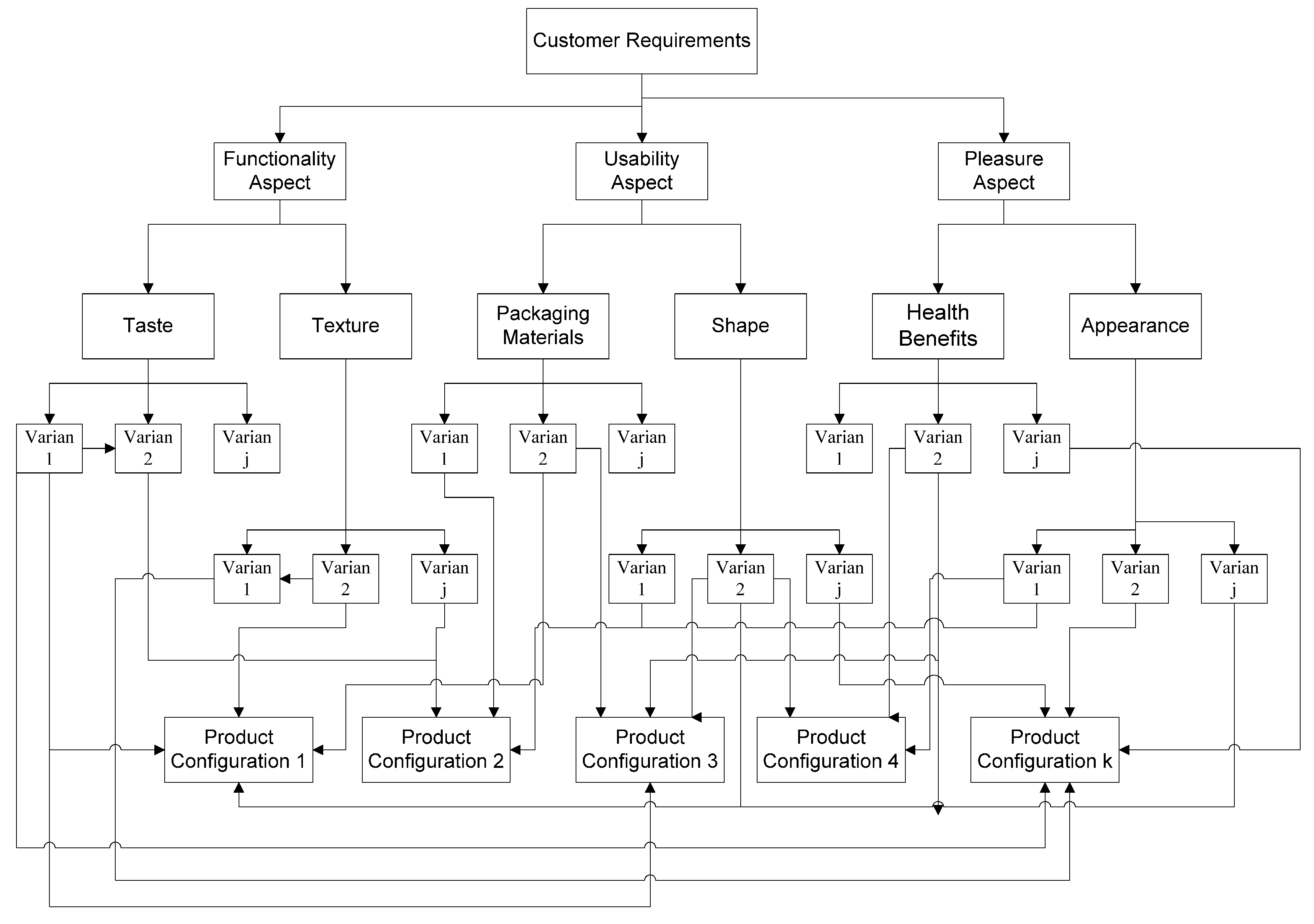 Designs 04 00007 g001