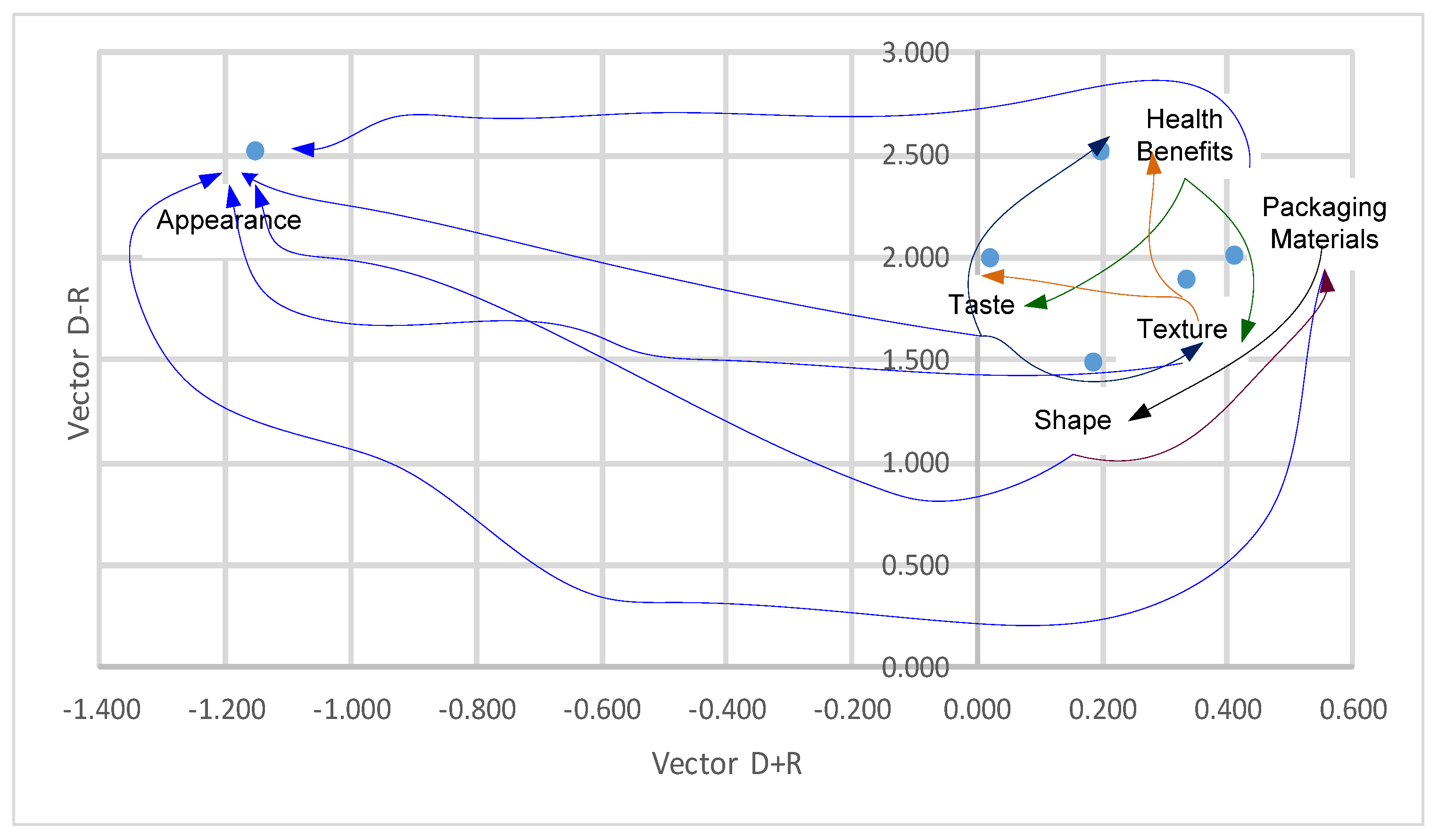 Designs 04 00007 g002