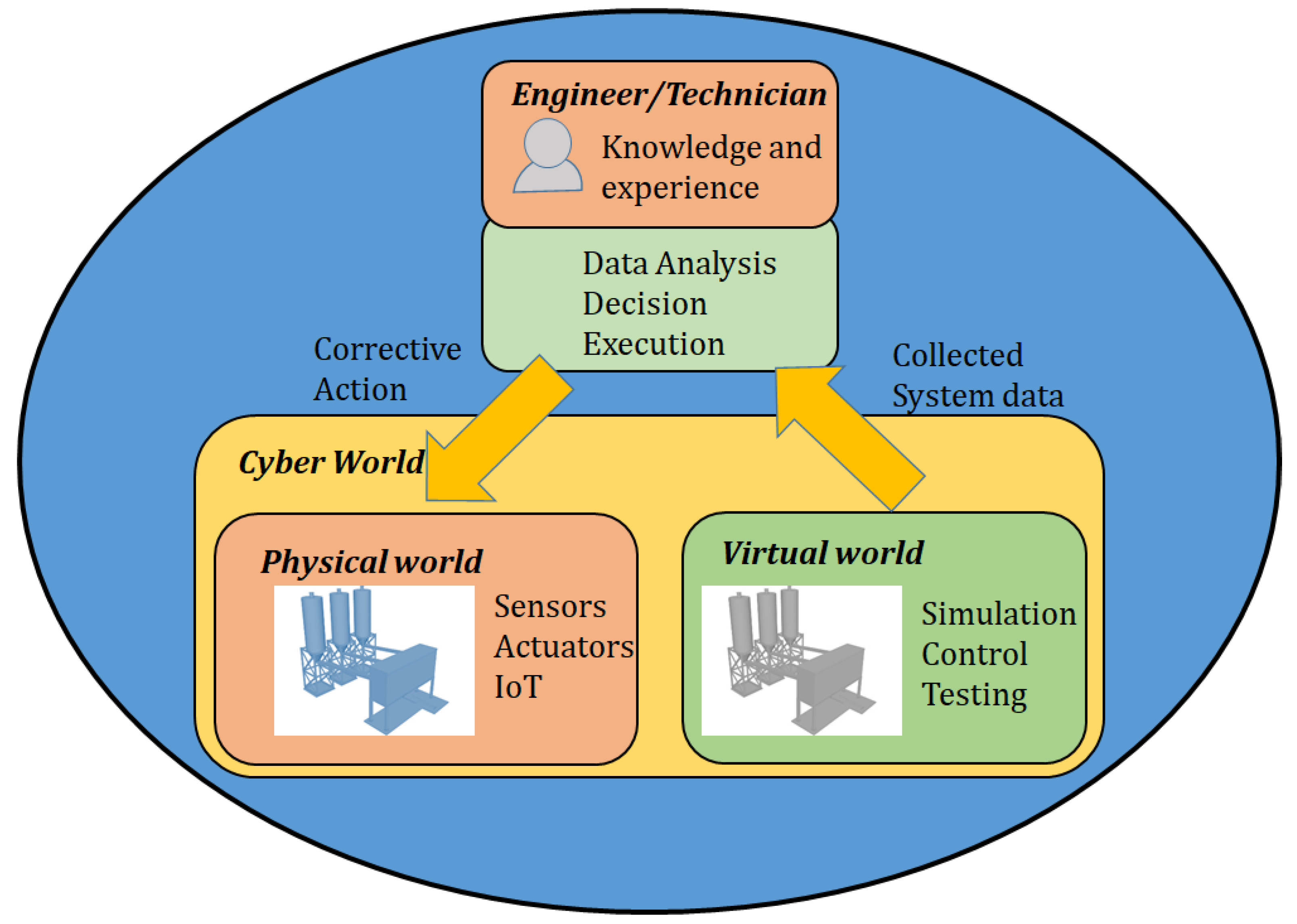 Designs 04 00009 g002