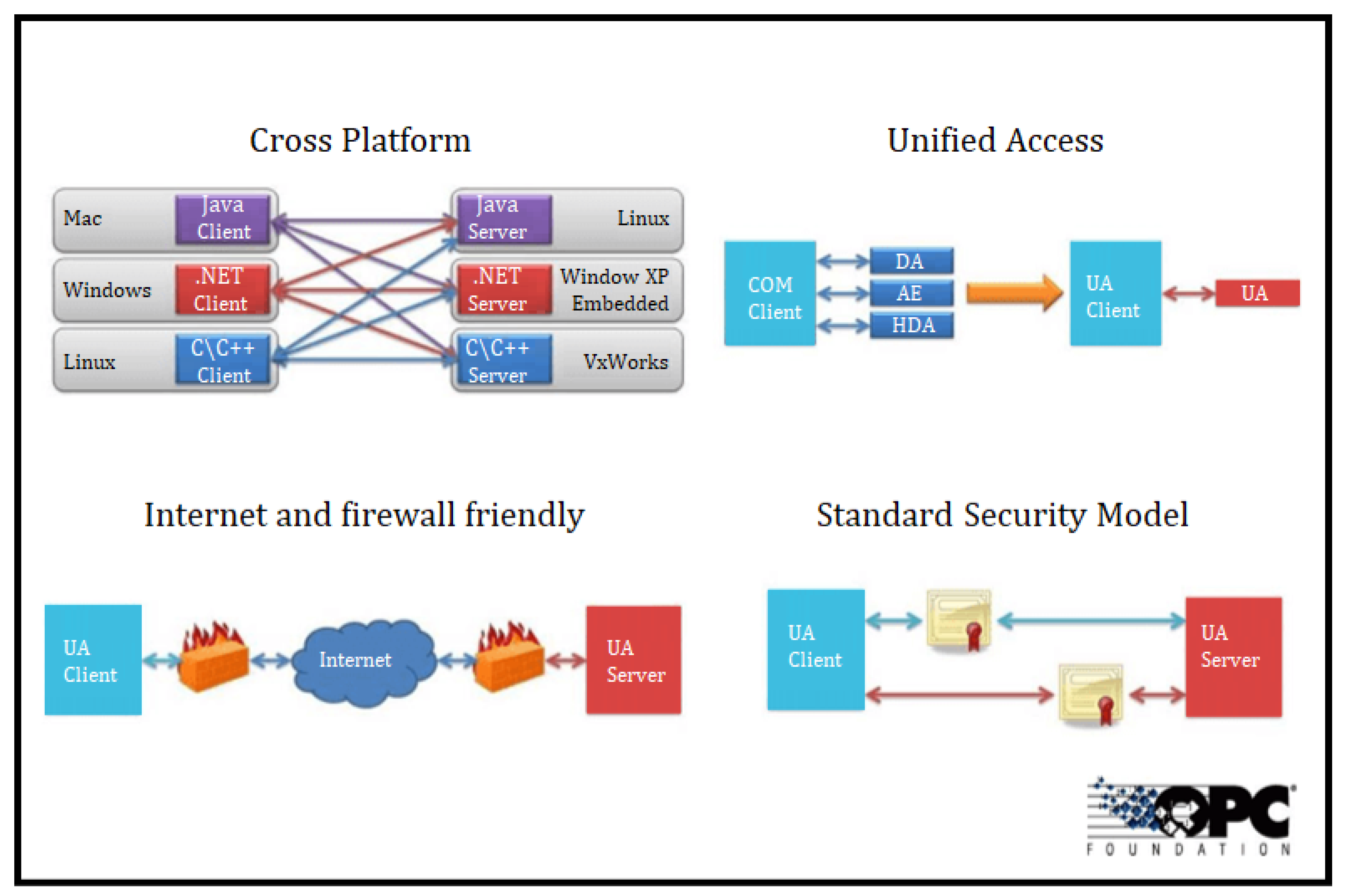 Designs 04 00009 g003