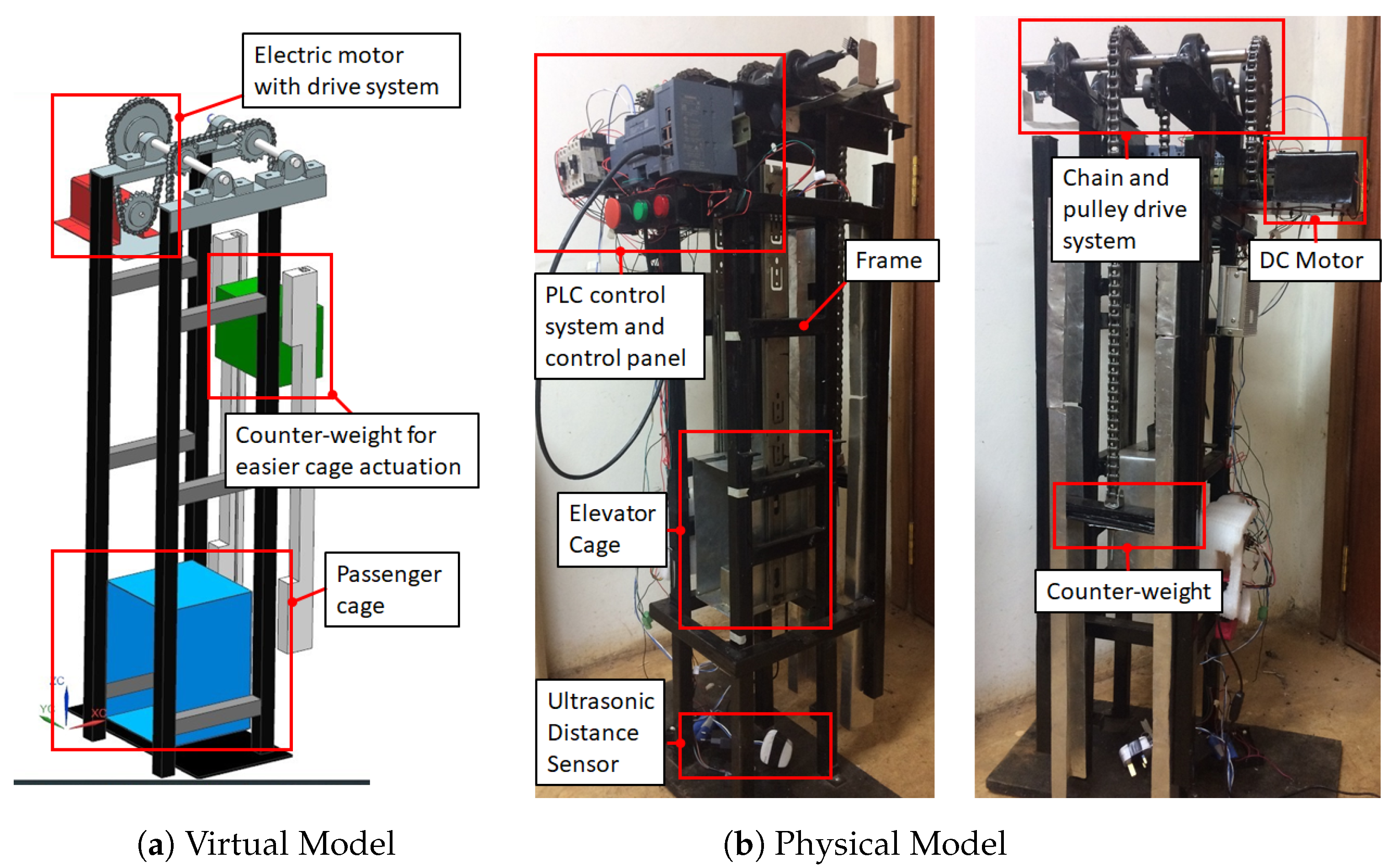 Designs 04 00009 g006
