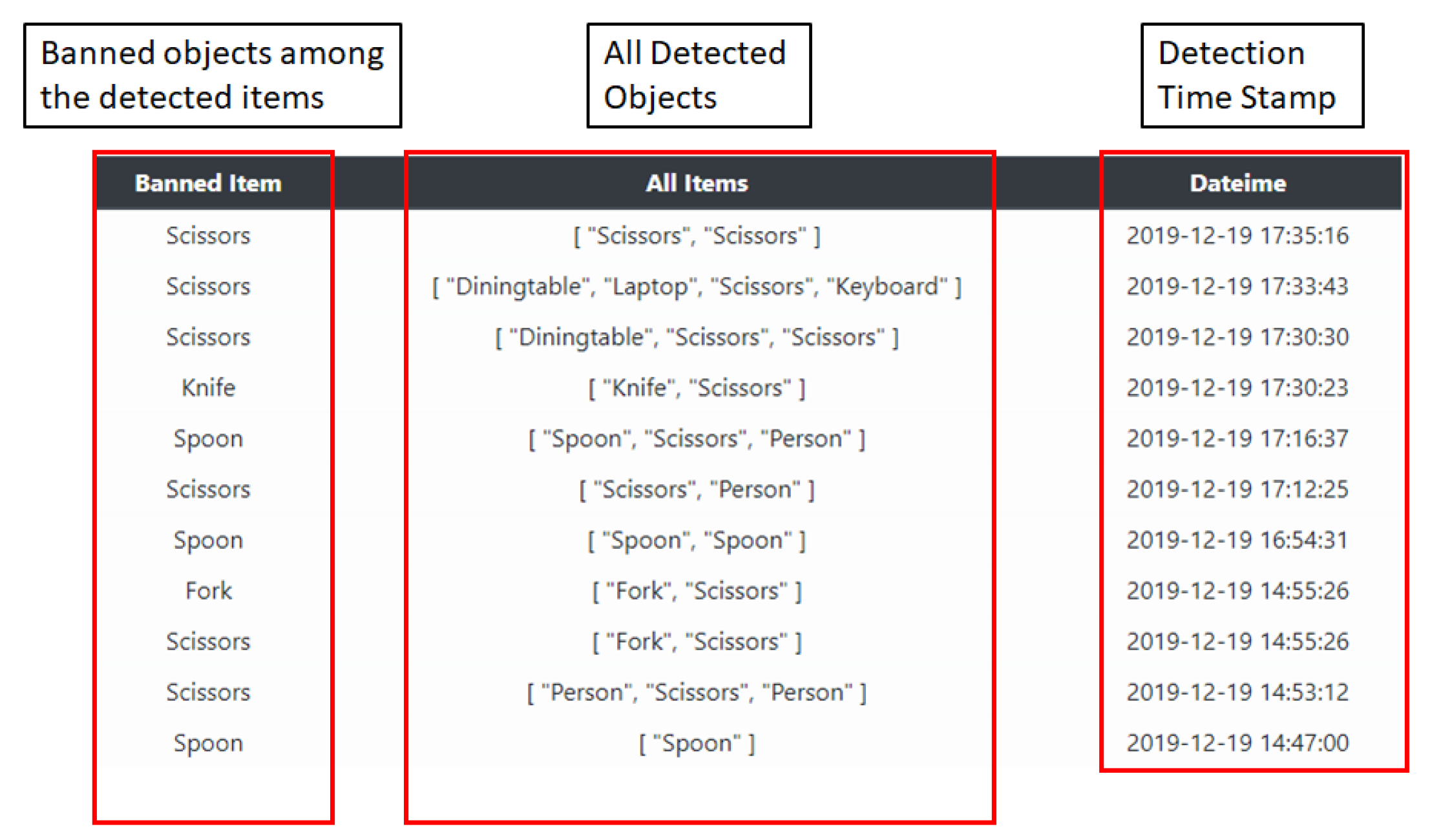 Designs 04 00009 g008