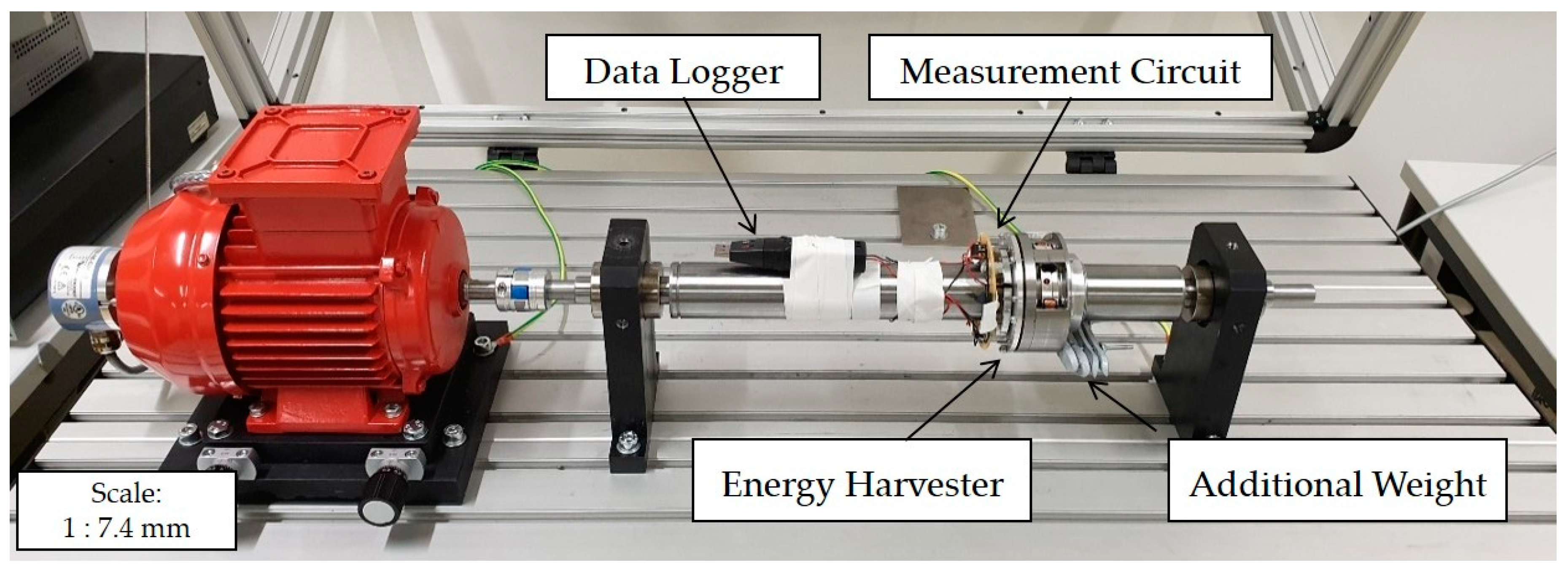 Designs 04 00016 g005 Designs 04 00016 g005