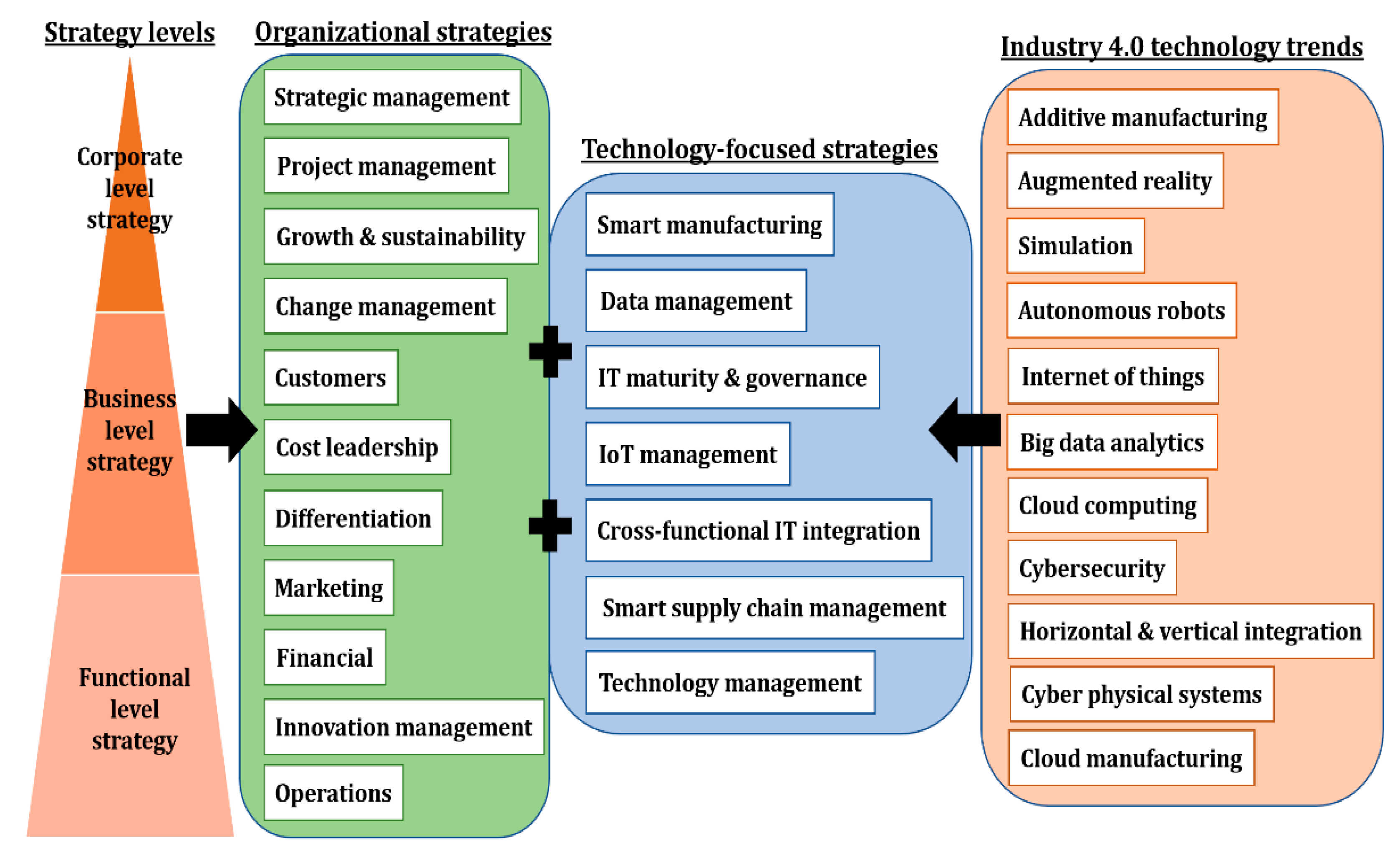 Designs 04 00017 g006