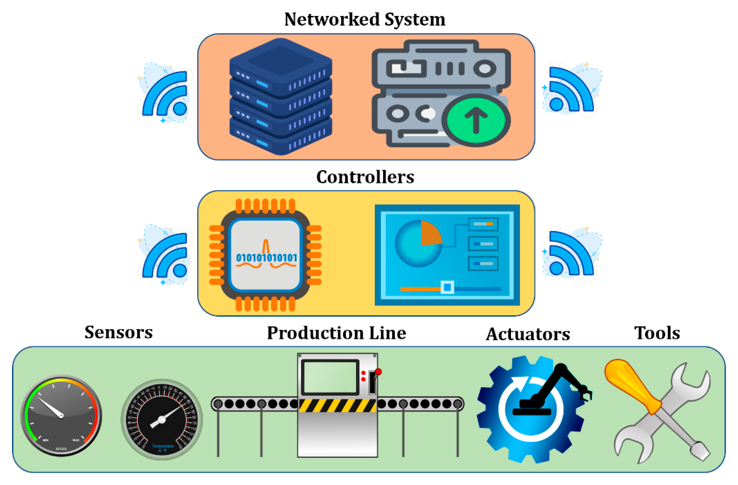 Designs 04 00017 g008