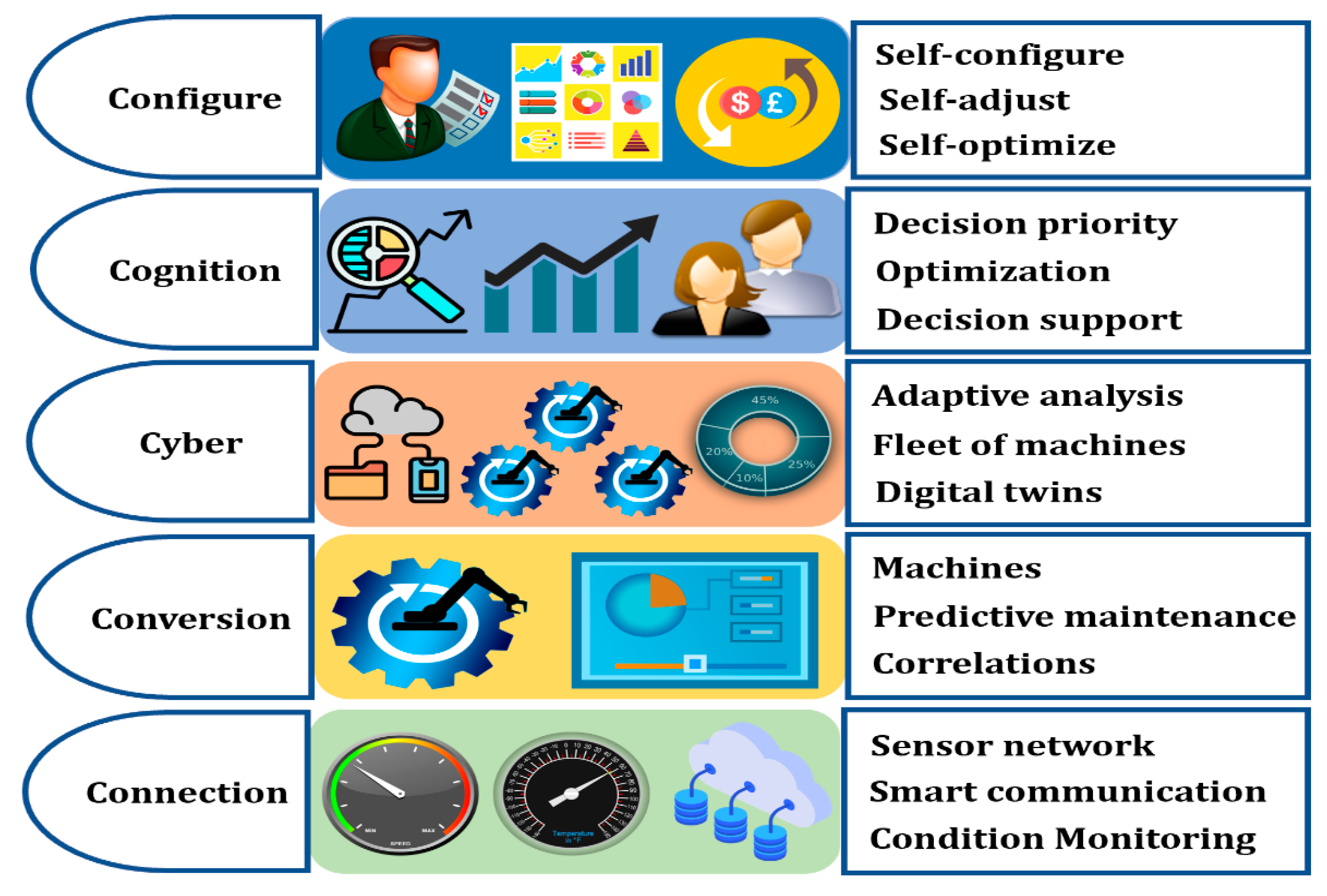 Designs 04 00017 g009