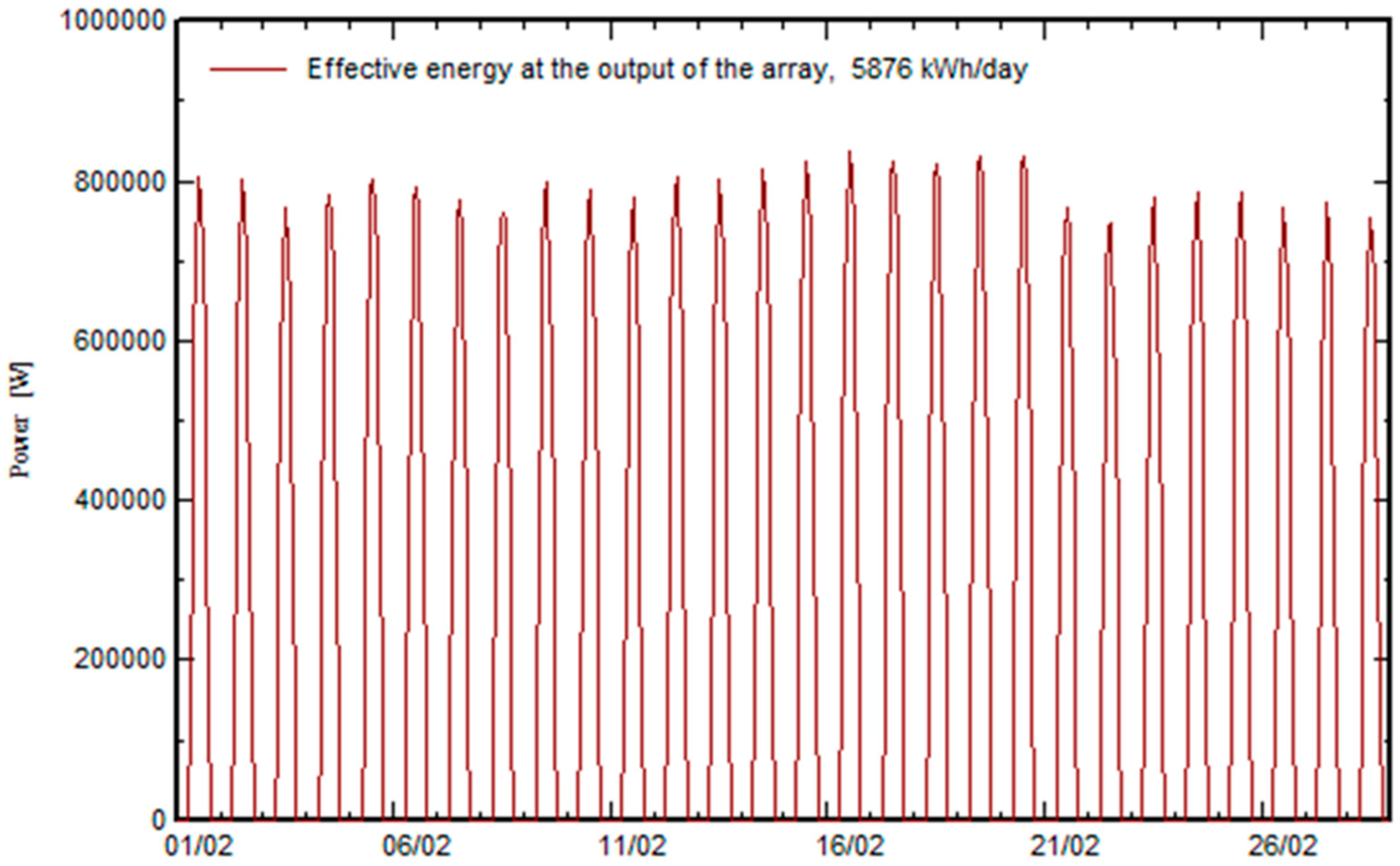 Designs 04 00020 g007 Designs 04 00020 g007