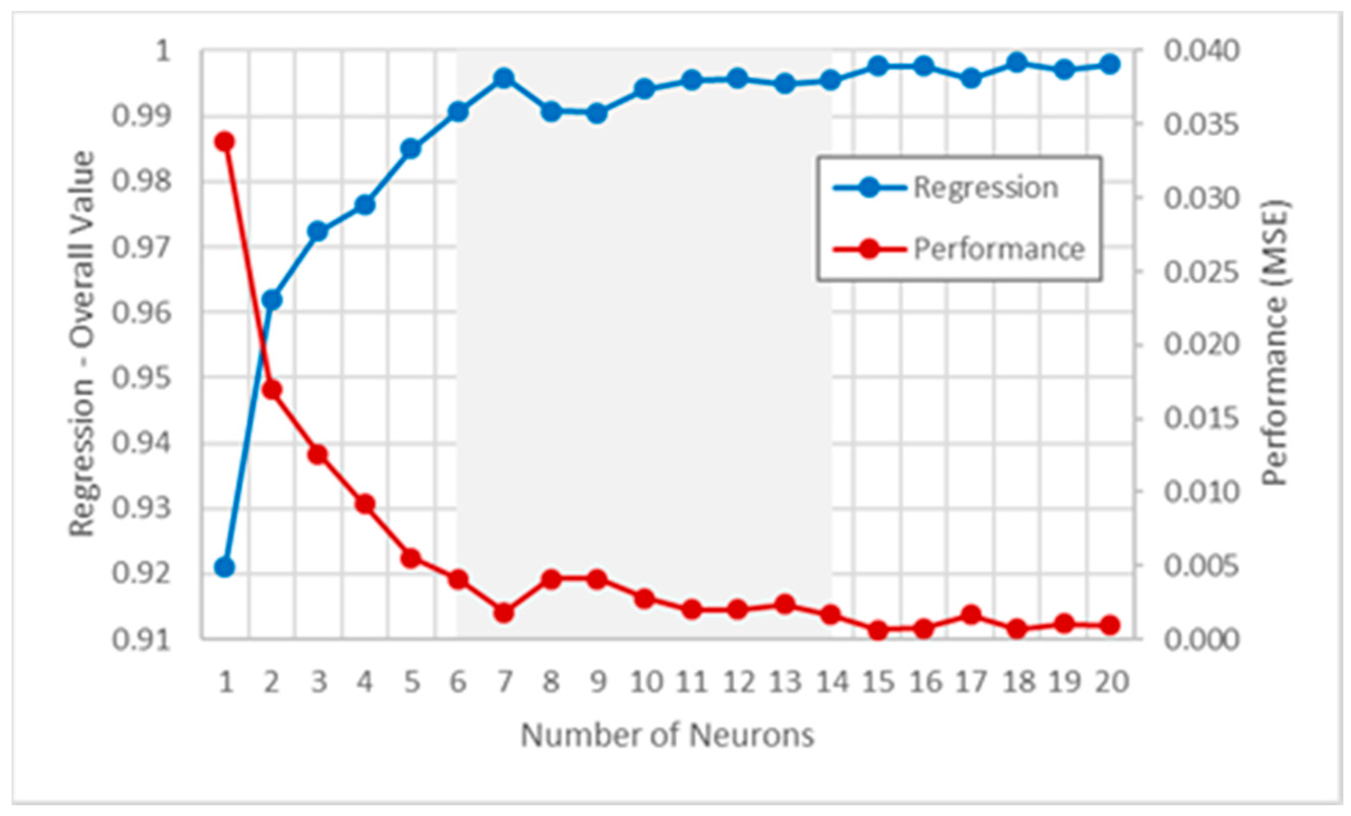 Designs 04 00020 g017 Designs 04 00020 g017