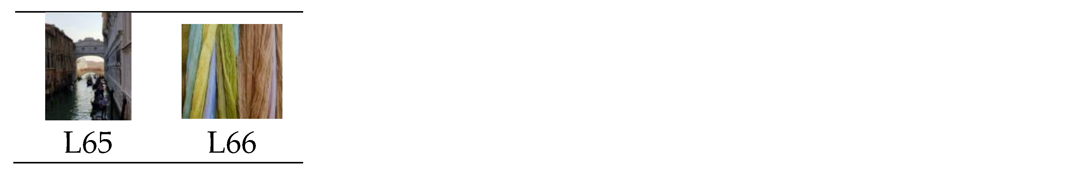 Designs 04 00021 g004b