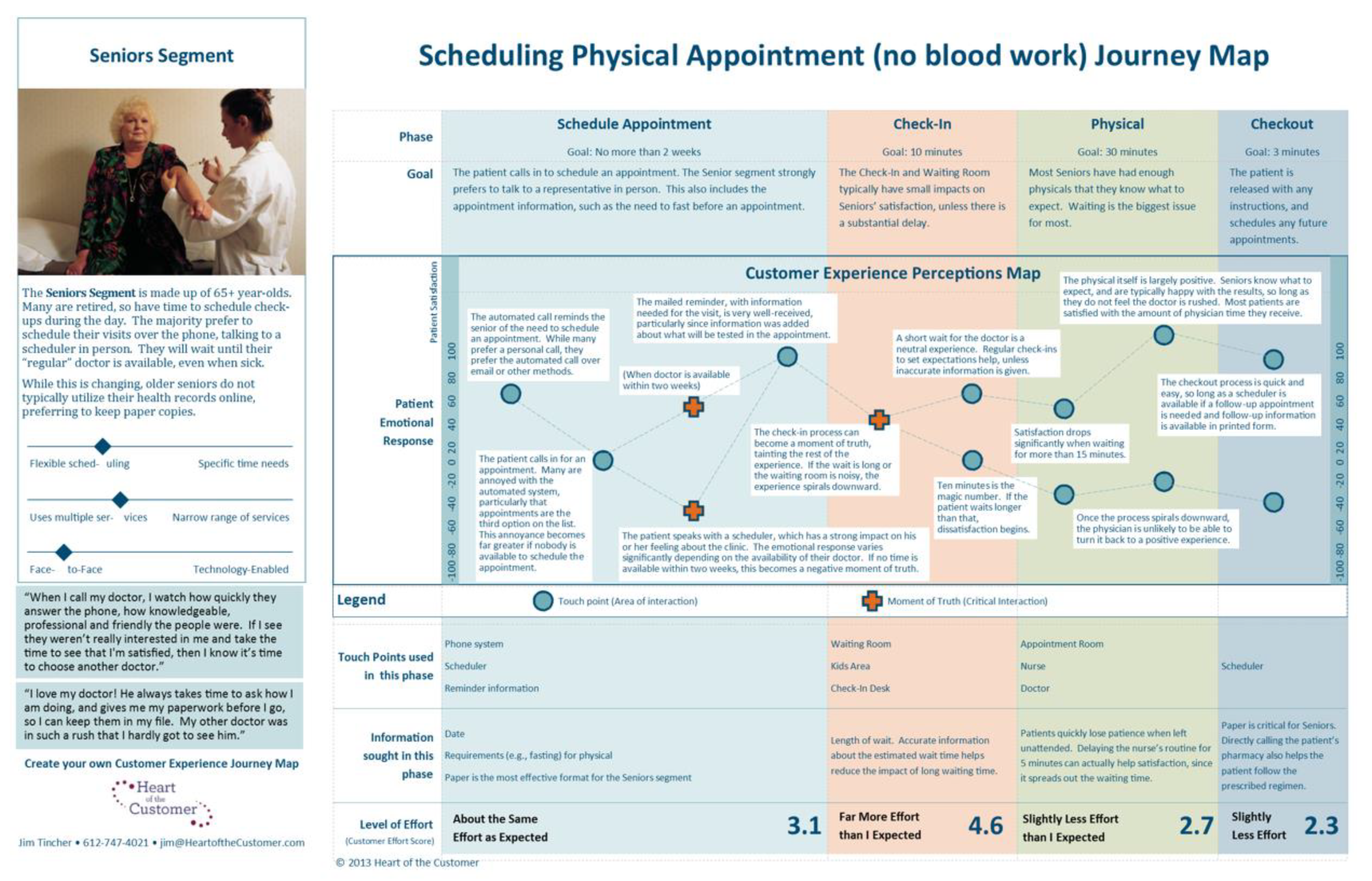 Designs 04 00029 g002