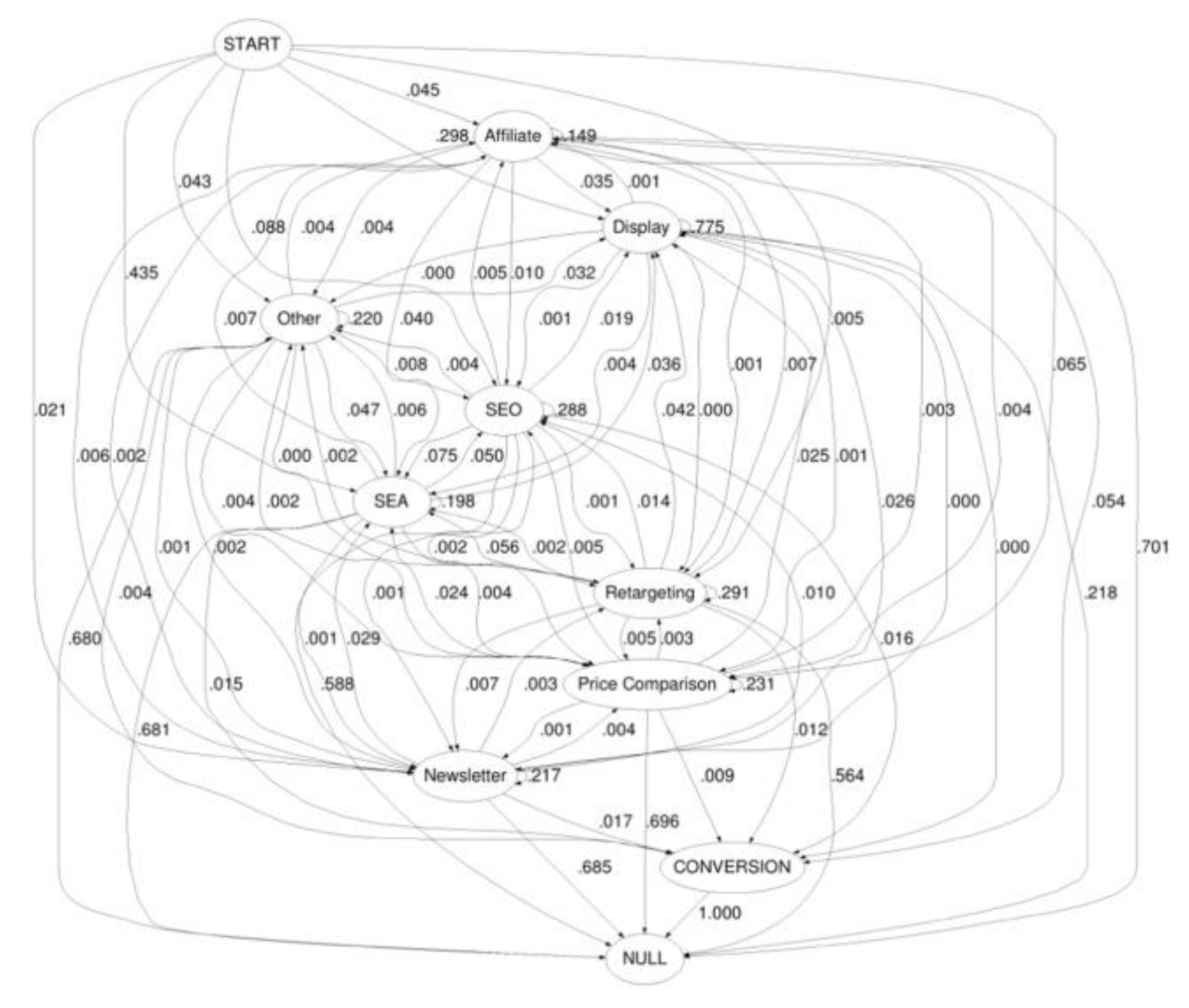 Designs 04 00029 g003