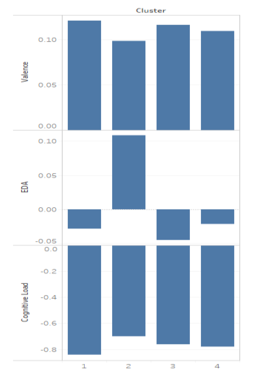 Designs 04 00029 g008