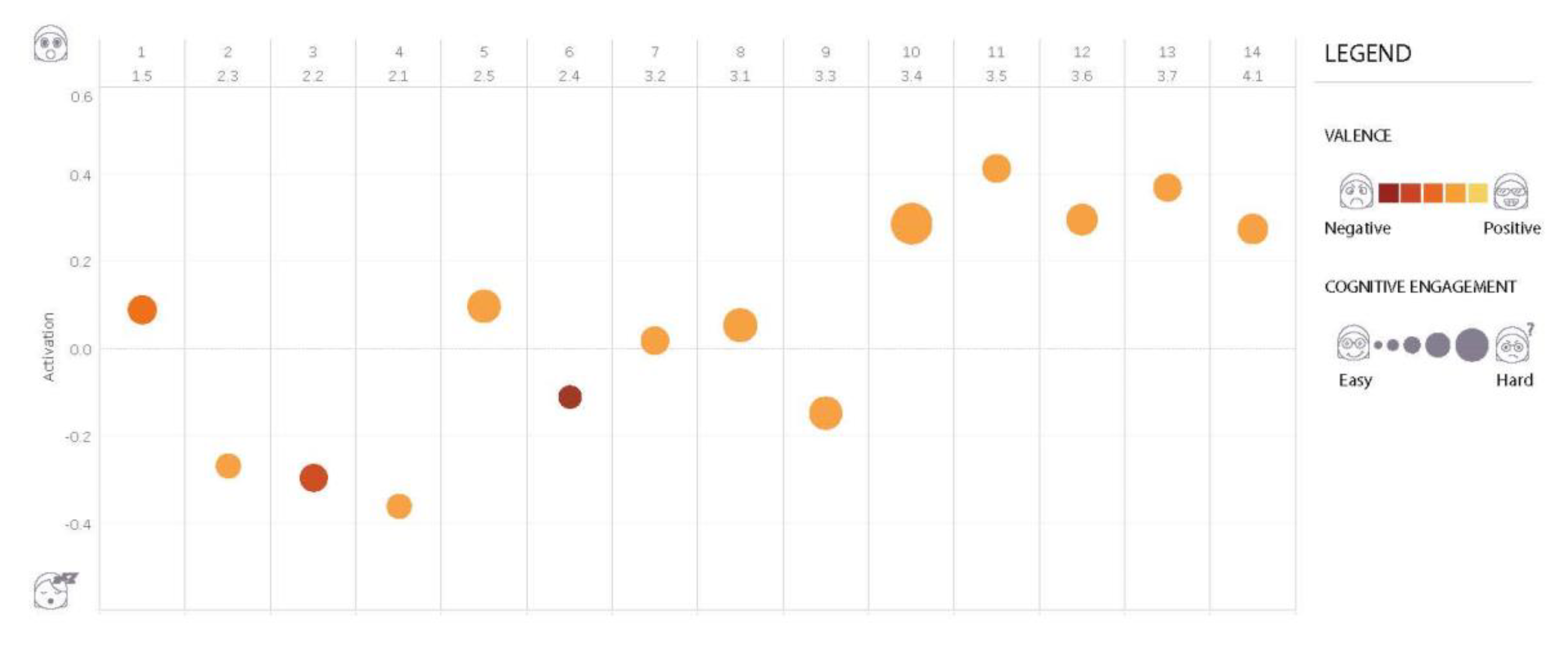 Designs 04 00029 g009