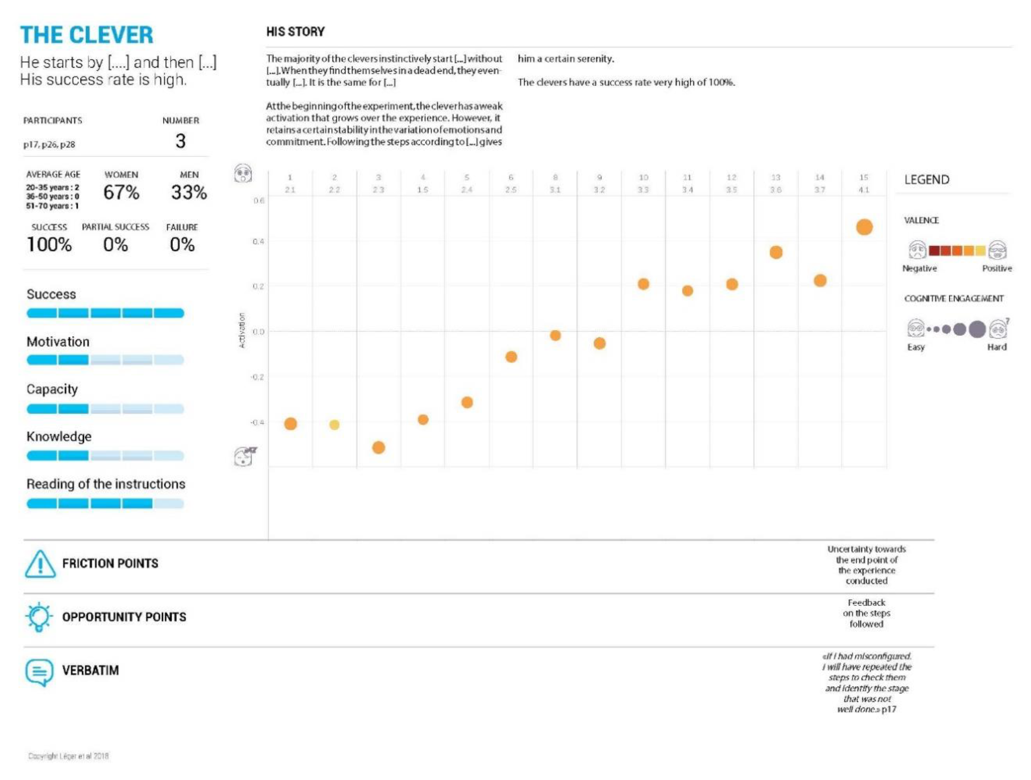 Designs 04 00029 g010