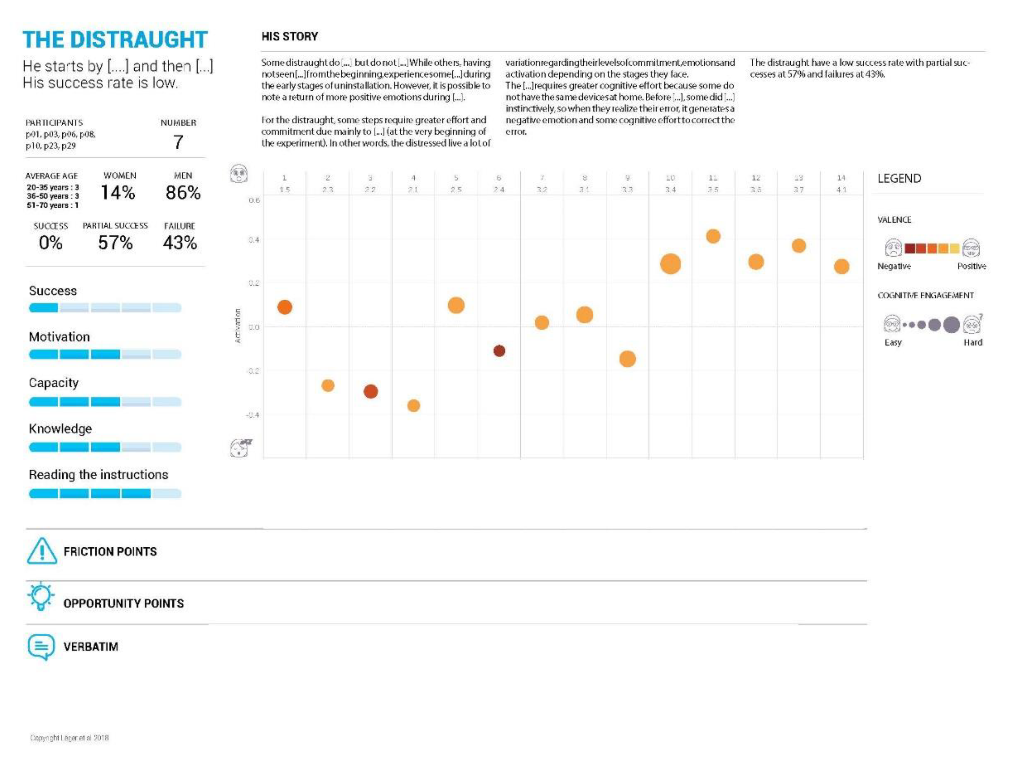 Designs 04 00029 g011