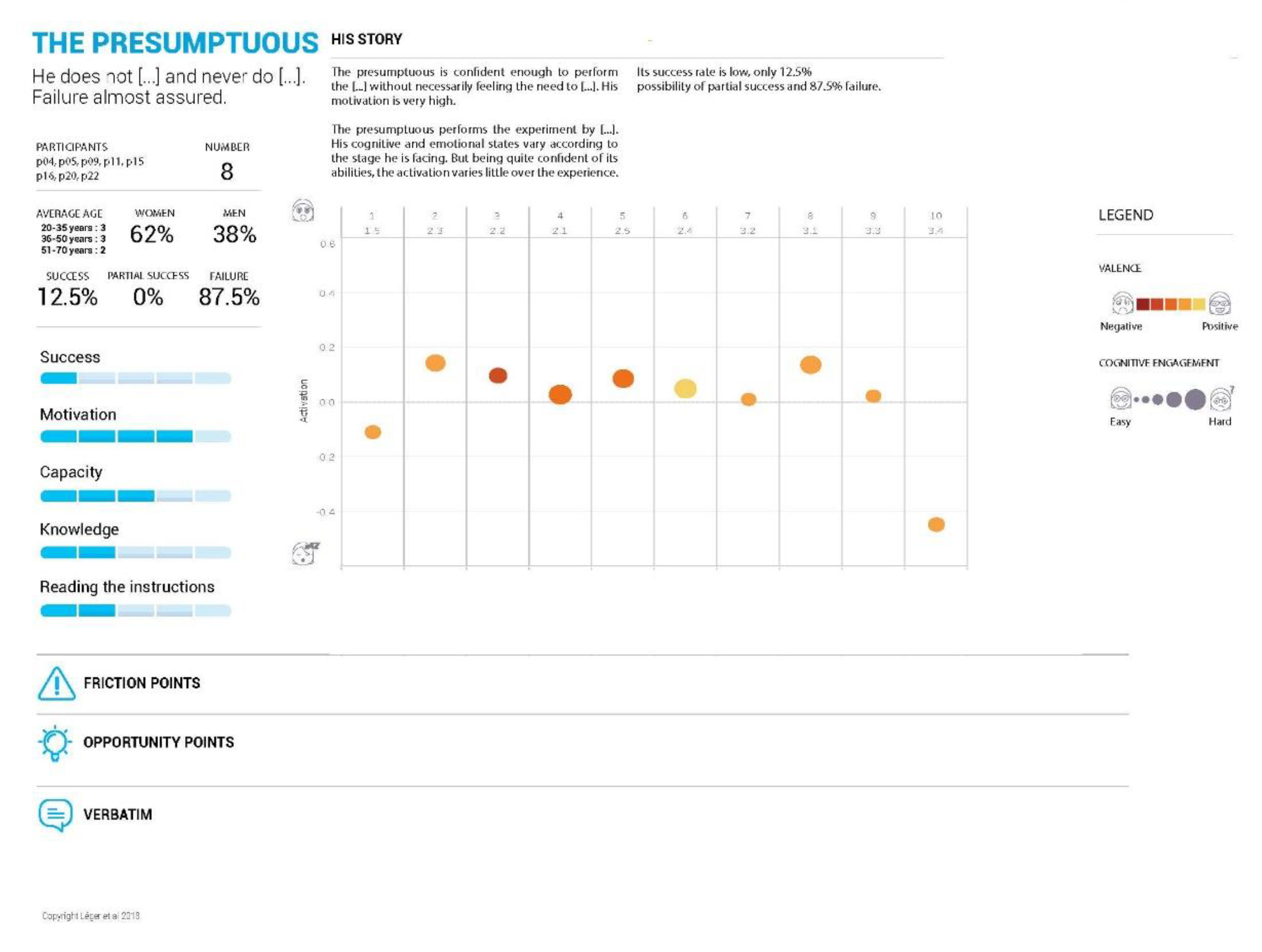 Designs 04 00029 g013