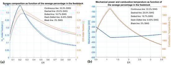 Designs 04 00033 g009