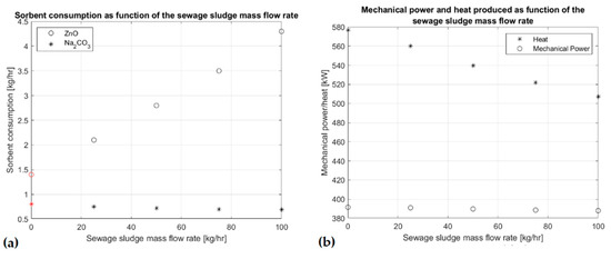 Designs 04 00033 g011