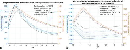 Designs 04 00033 g013