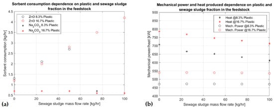 Designs 04 00033 g015